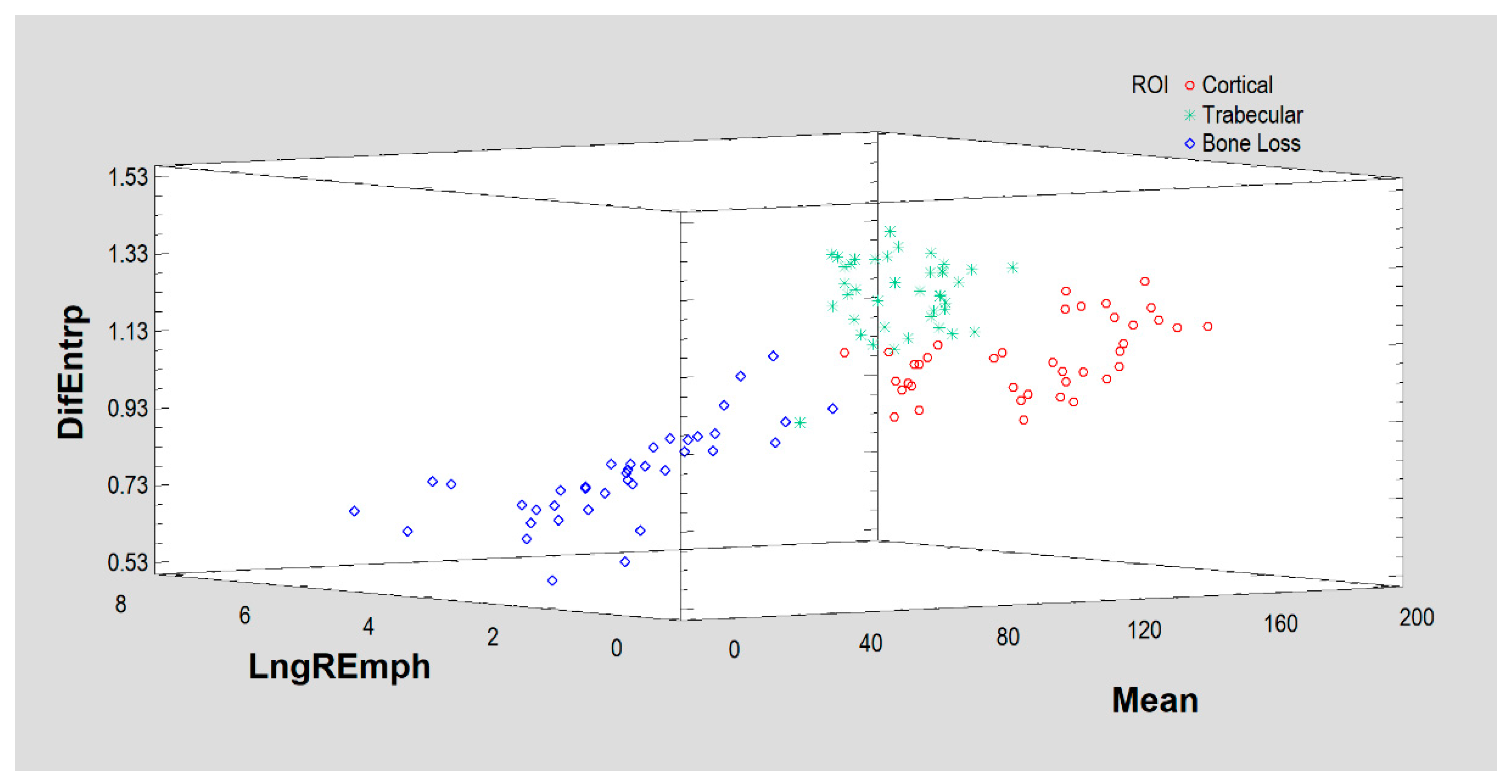 Jcm 11 05463 g003 550