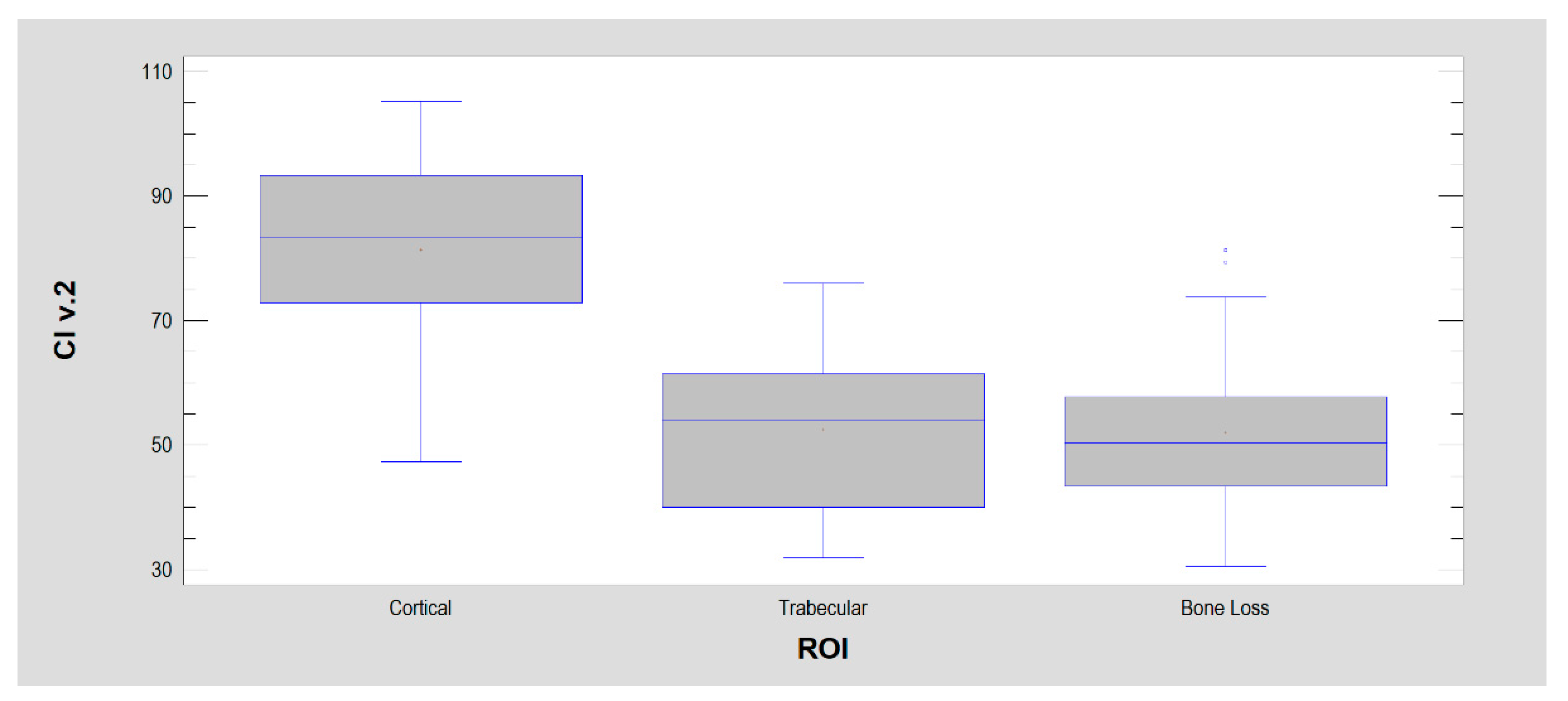 Jcm 11 05463 g006 550