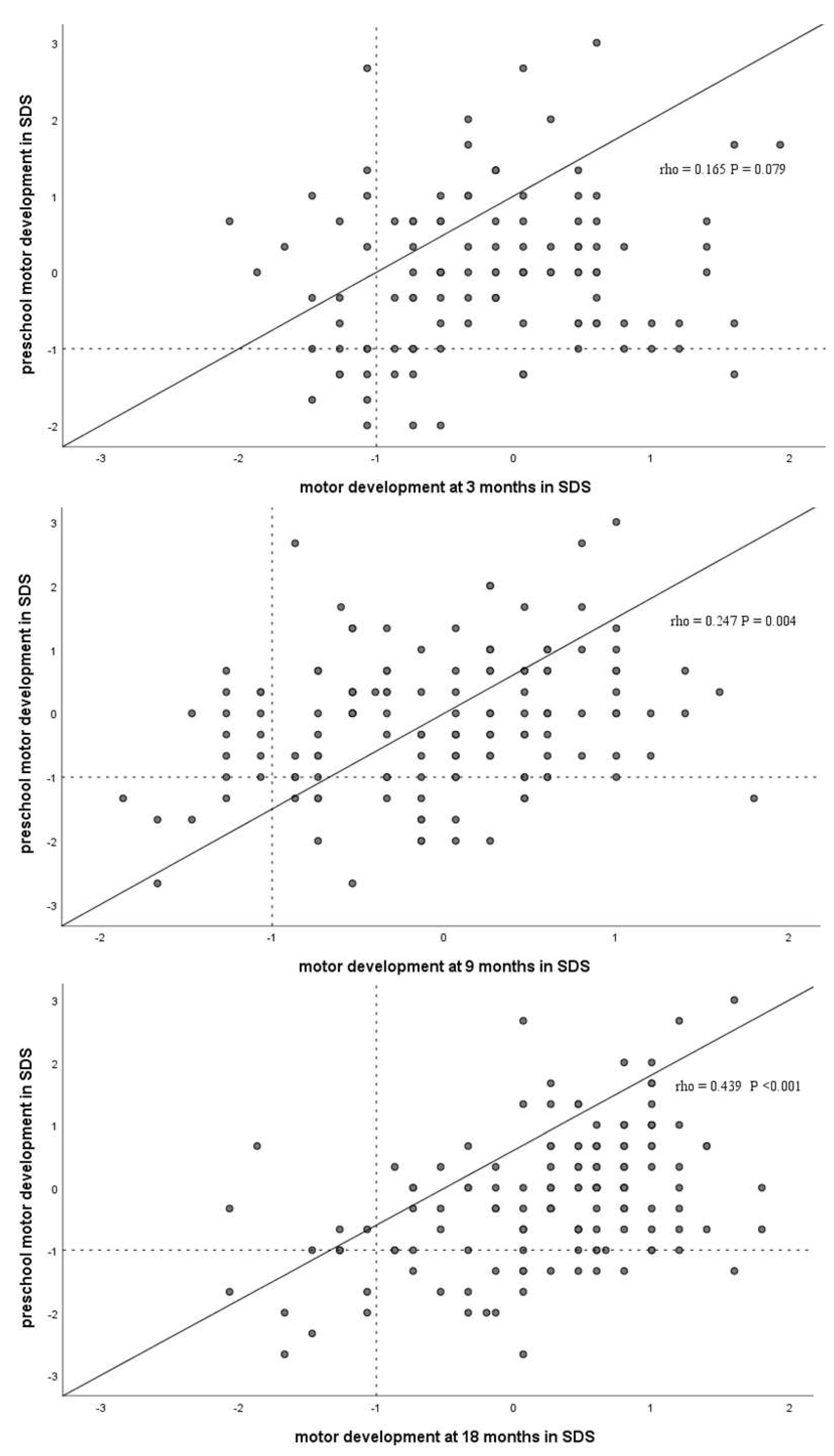 Jcm 11 05464 g002 550