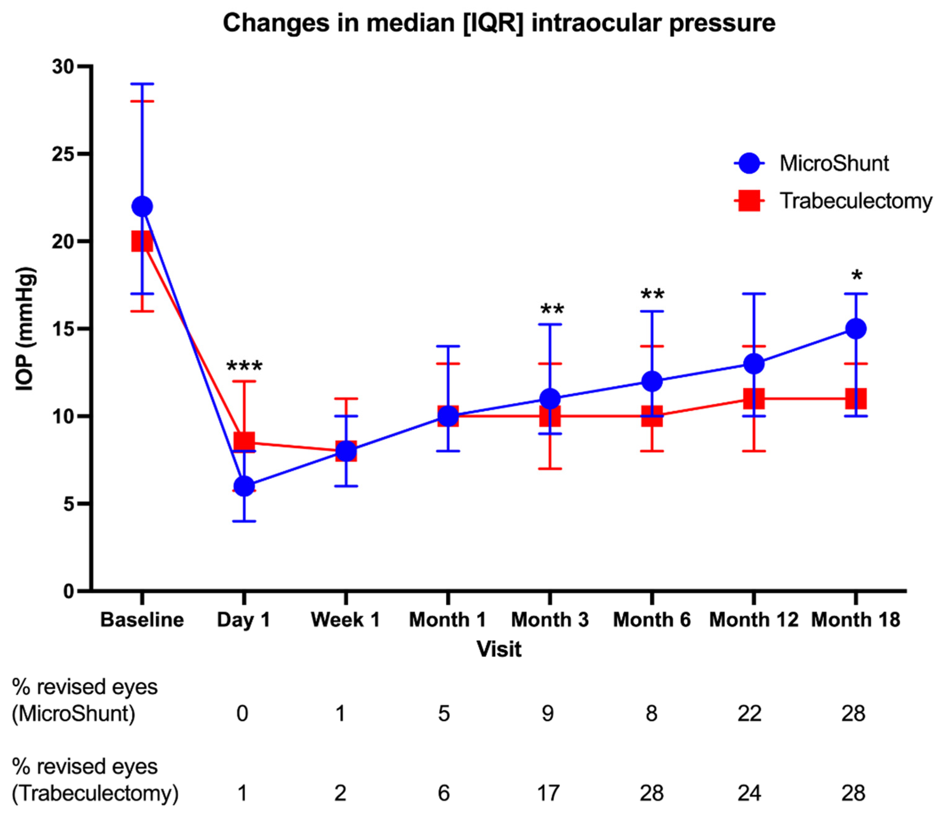 Jcm 11 05481 g001 Jcm 11 05481 g001