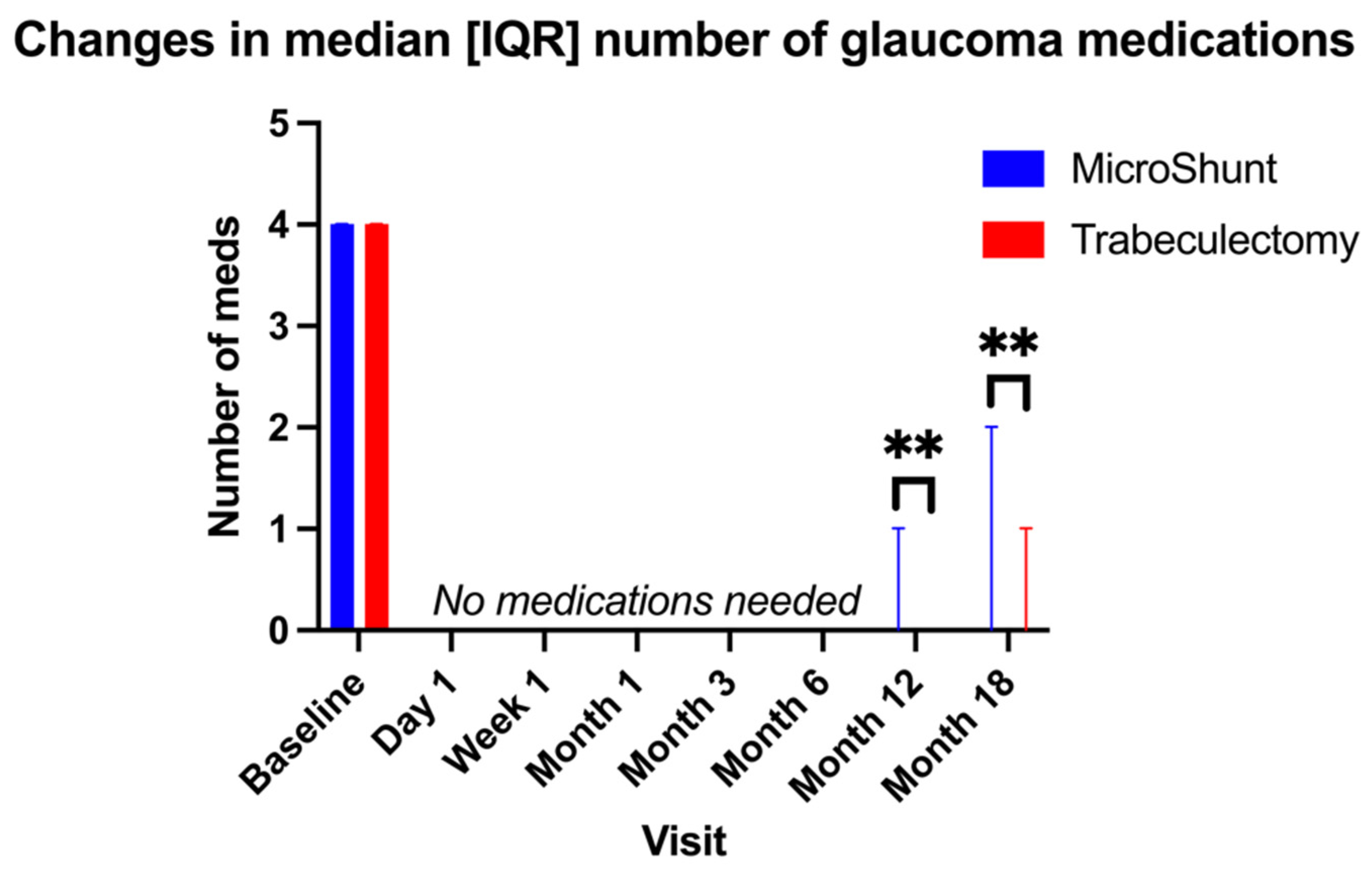 Jcm 11 05481 g002 Jcm 11 05481 g002