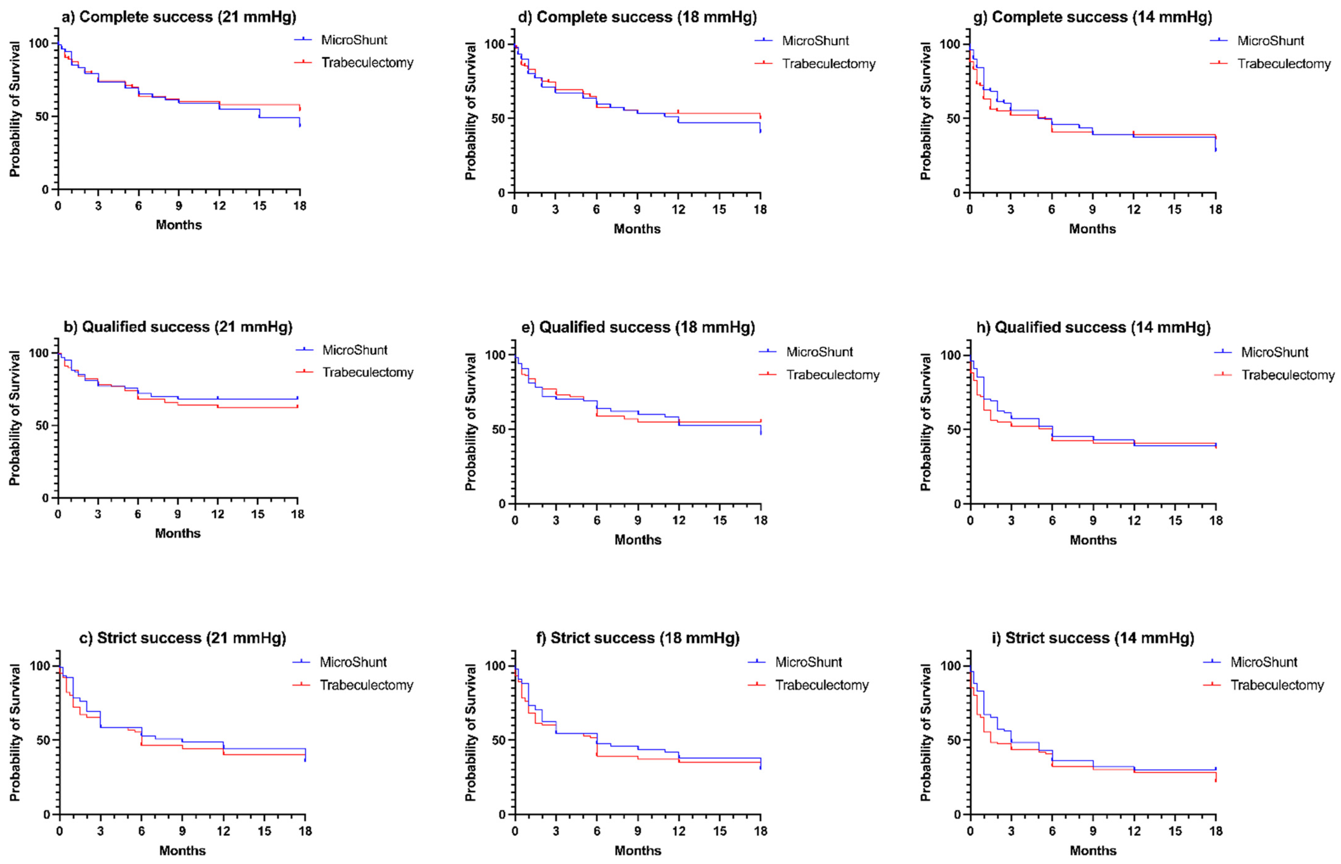 Jcm 11 05481 g003 Jcm 11 05481 g003