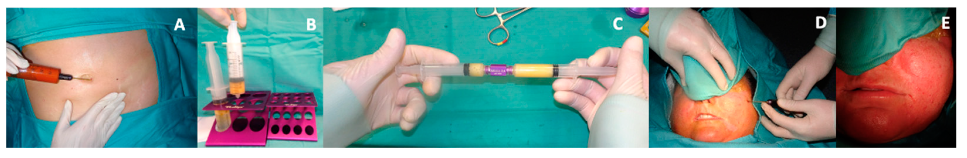 Jcm 11 05489 g003 550