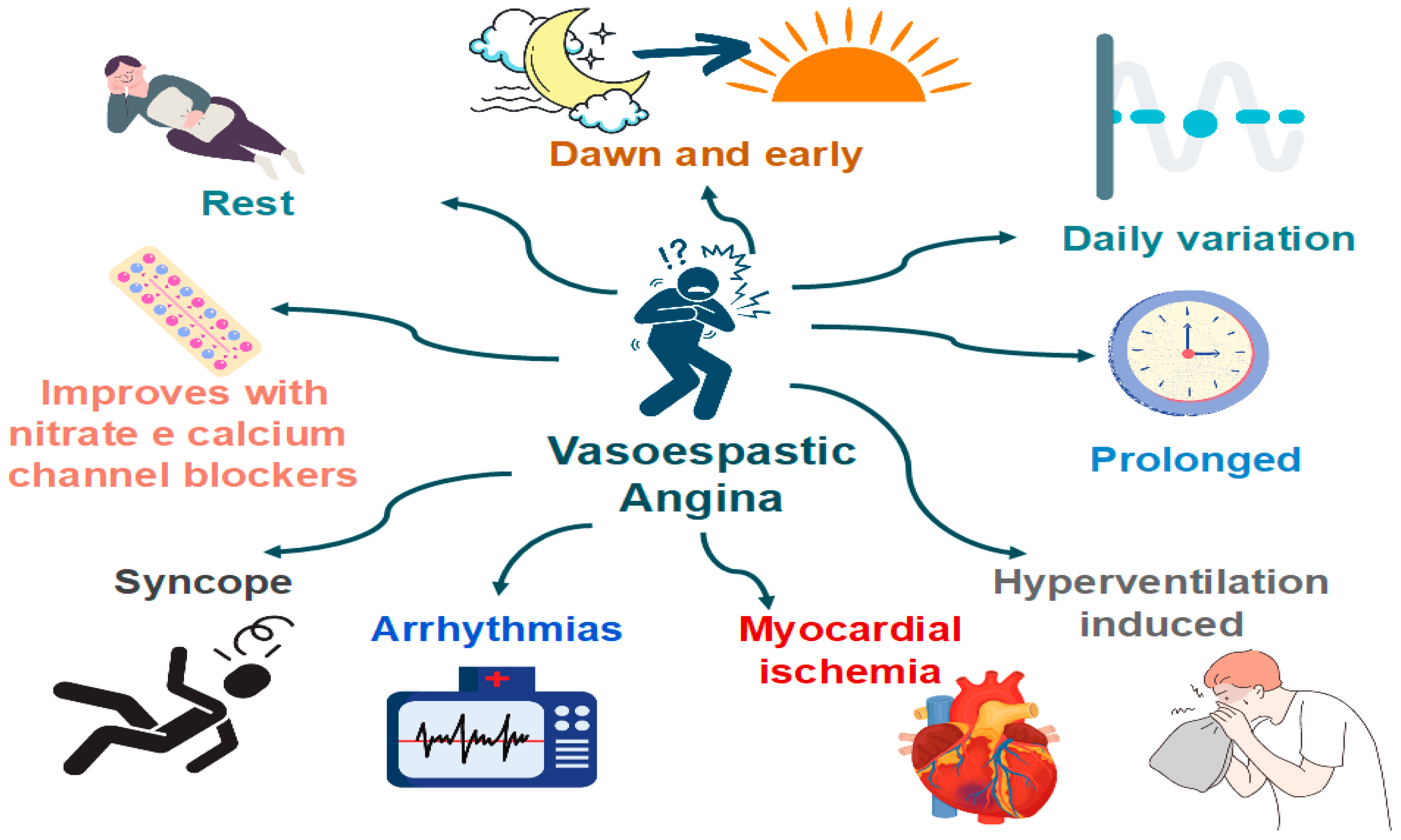 Jcm 11 05497 g005 Jcm 11 05497 g005