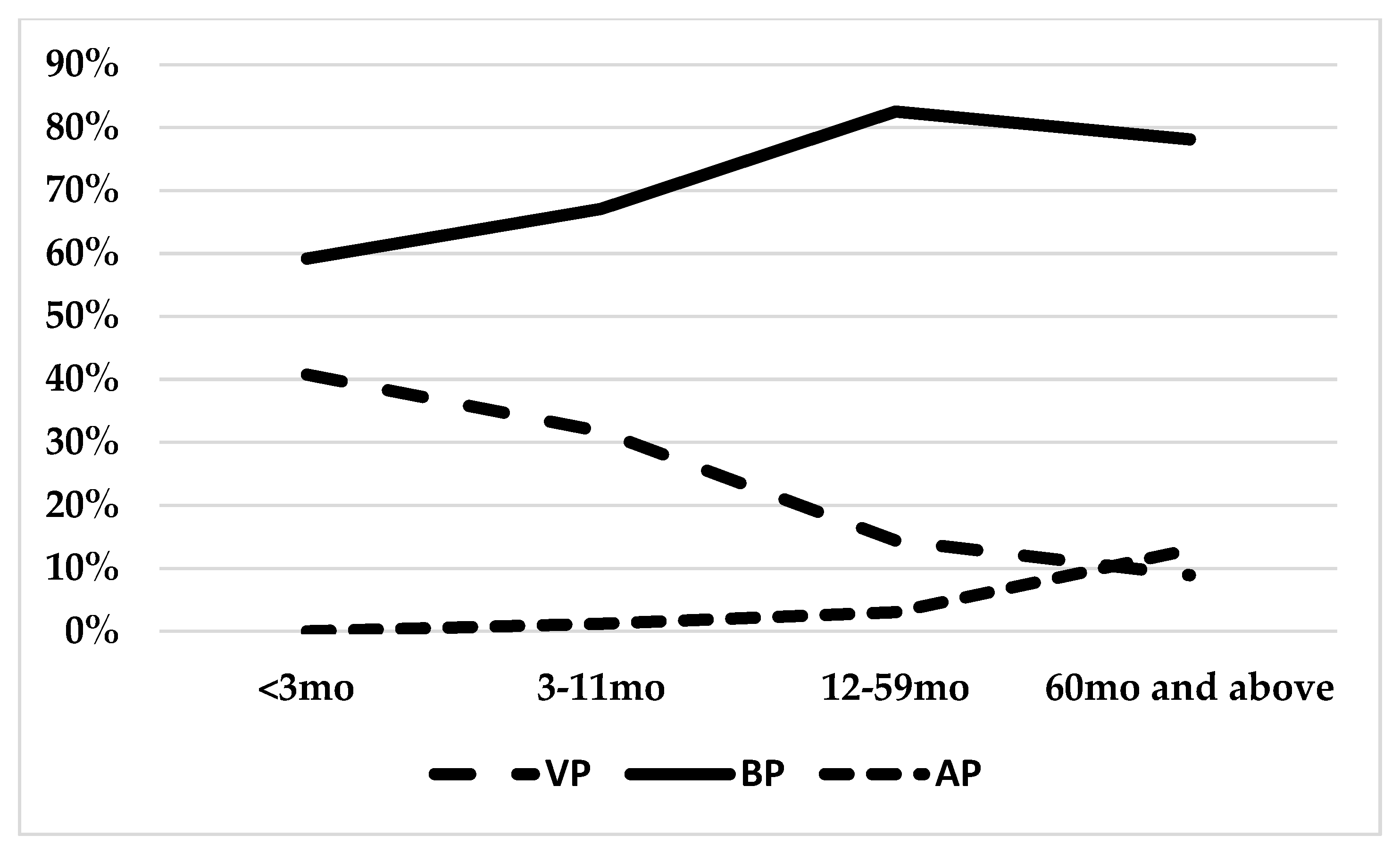 Jcm 11 05506 g002 Jcm 11 05506 g002