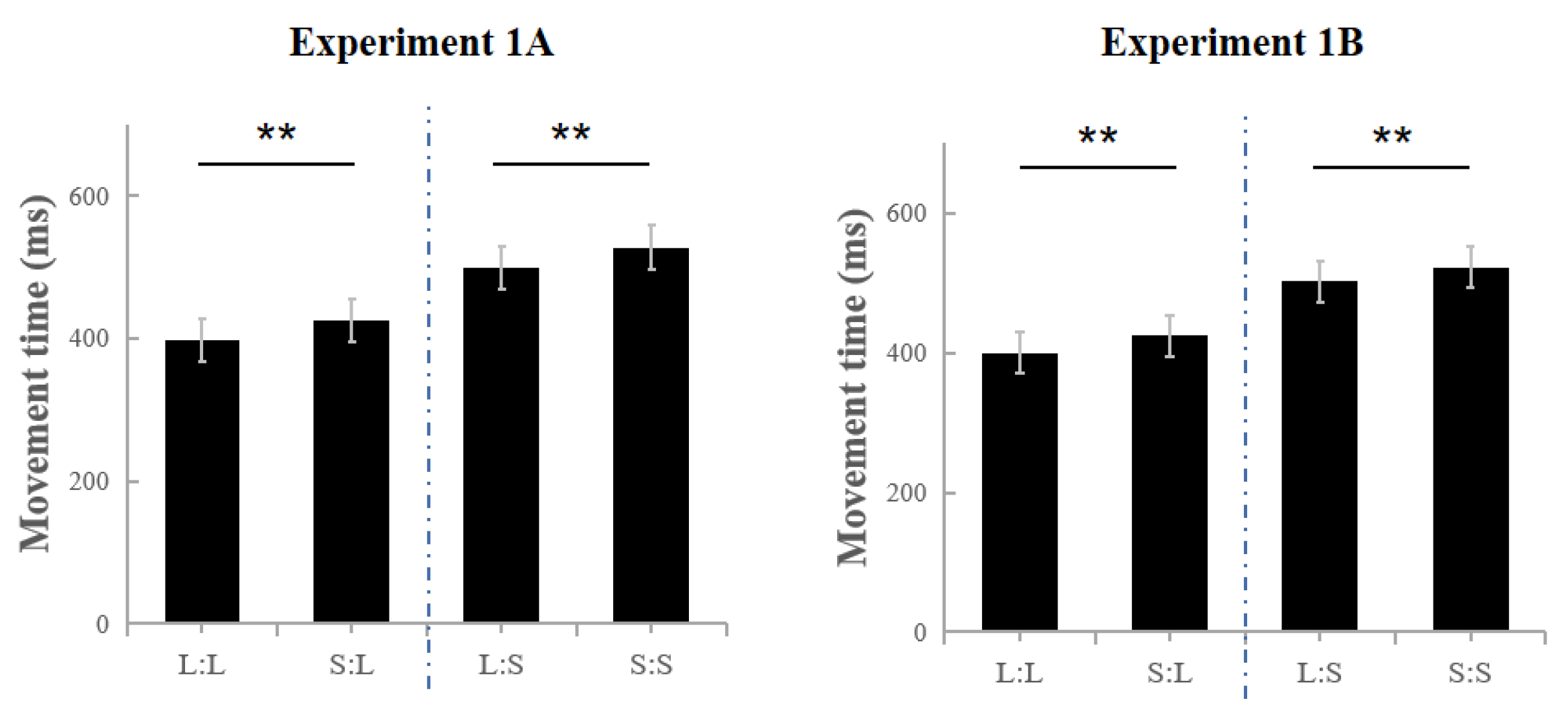 Jcm 11 05513 g003 Jcm 11 05513 g003