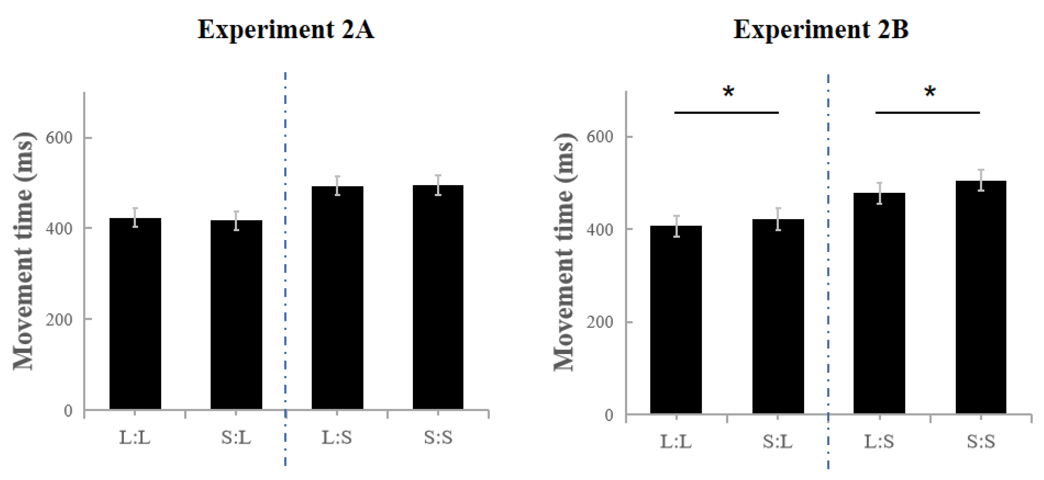 Jcm 11 05513 g006 Jcm 11 05513 g006