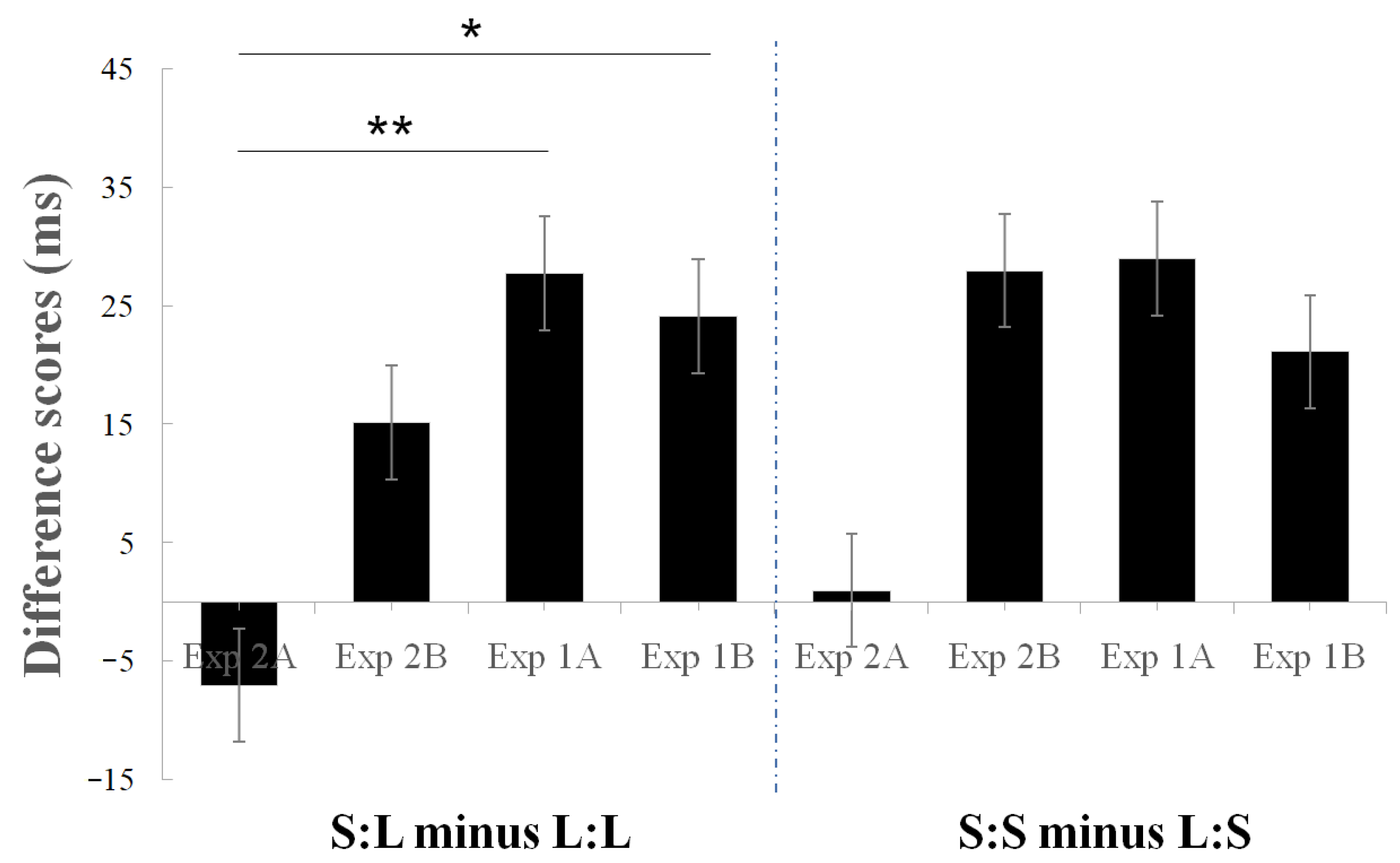Jcm 11 05513 g007 Jcm 11 05513 g007