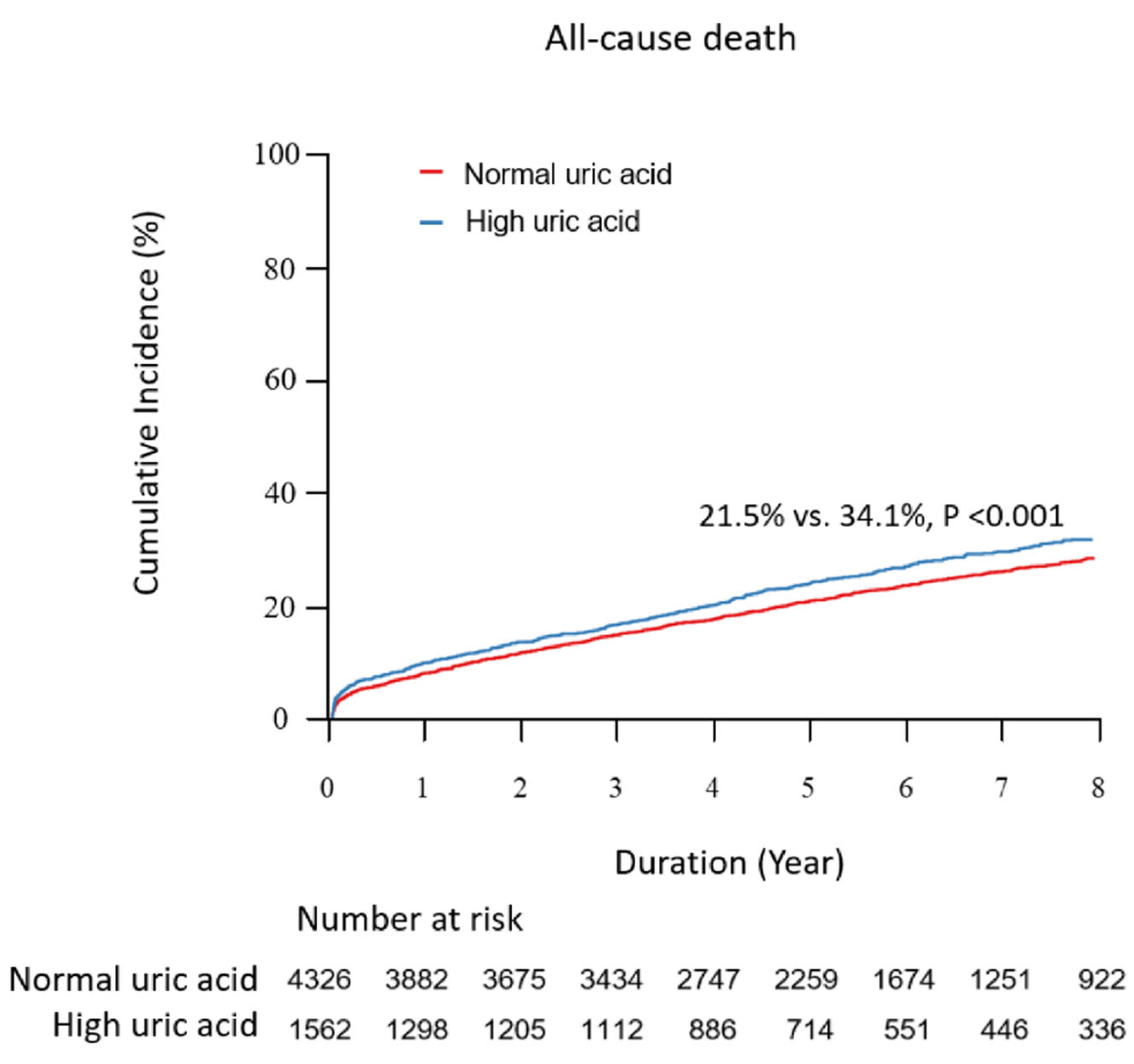 Jcm 11 05531 g002 Jcm 11 05531 g002