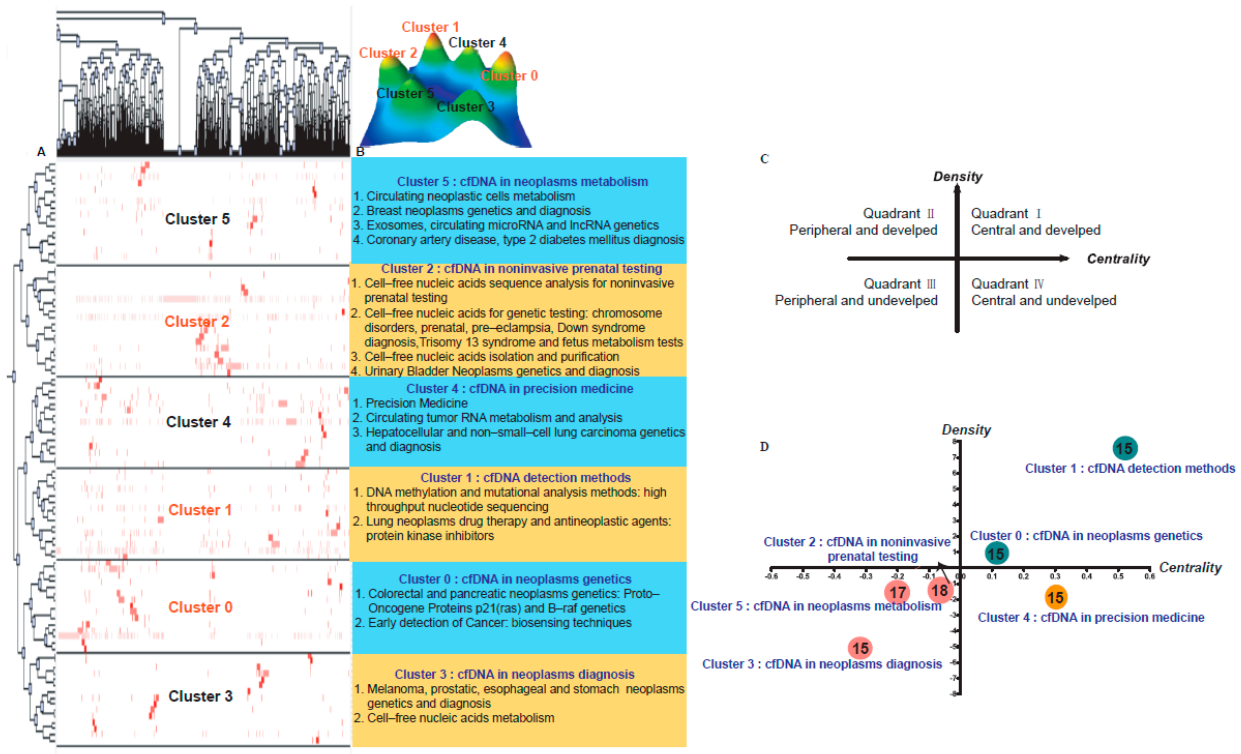 Jcm 11 05545 g002 Jcm 11 05545 g002