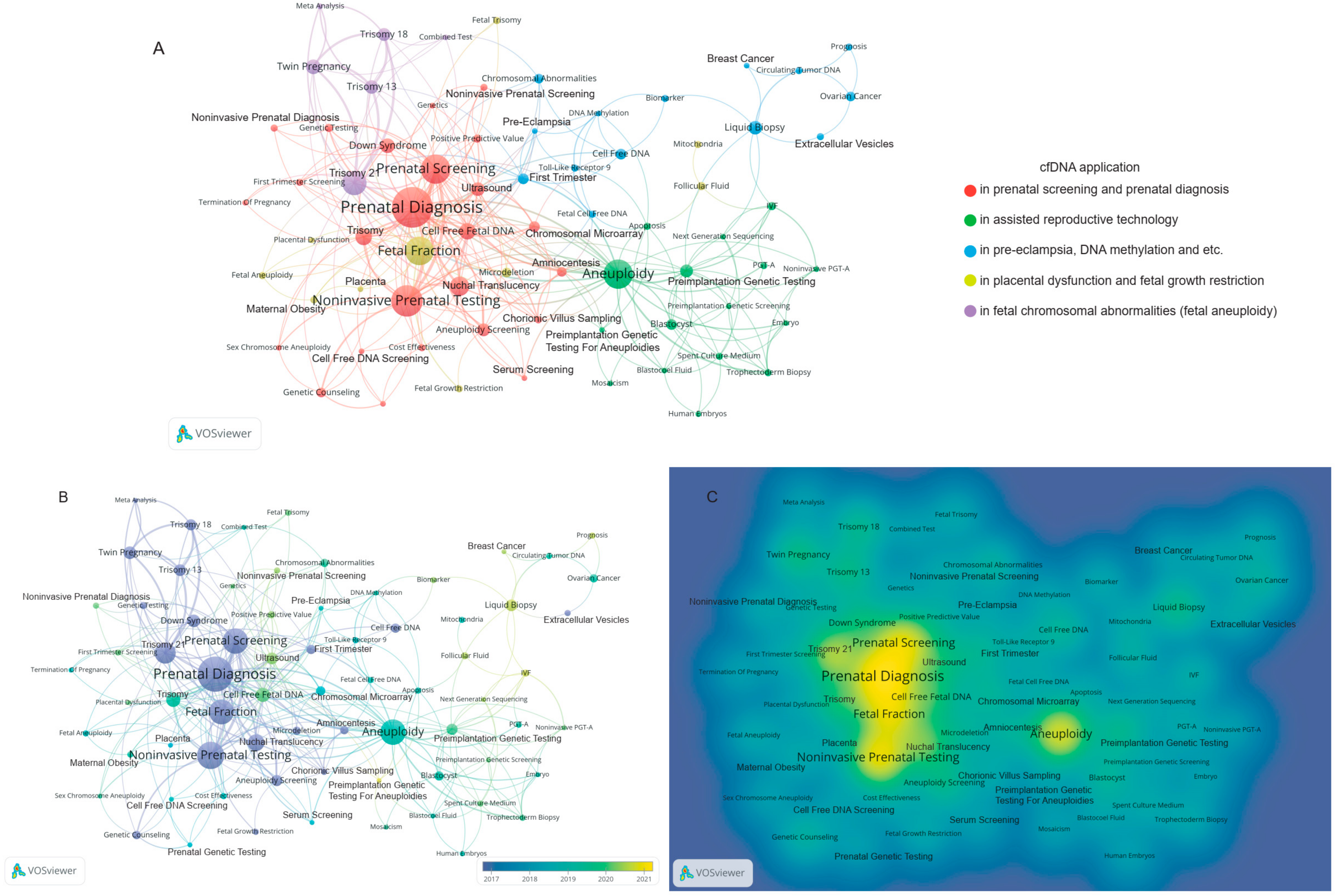 Jcm 11 05545 g004 Jcm 11 05545 g004