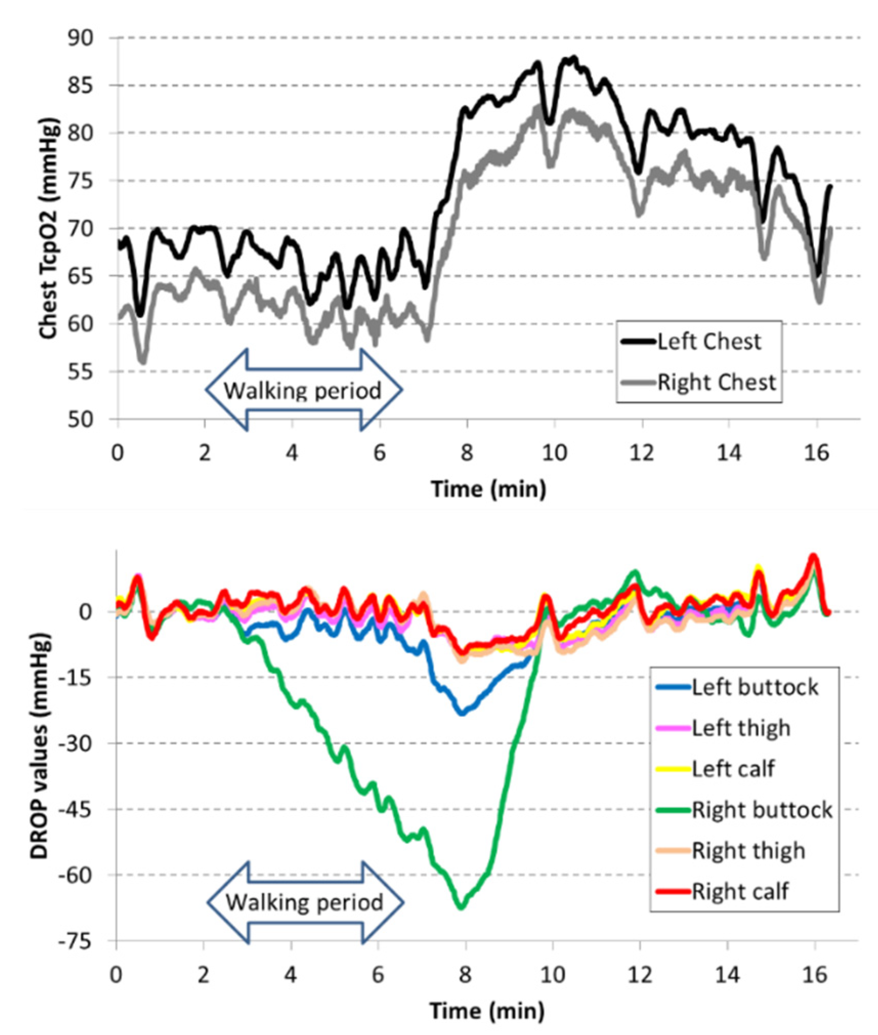 Jcm 11 05550 g002 Jcm 11 05550 g002