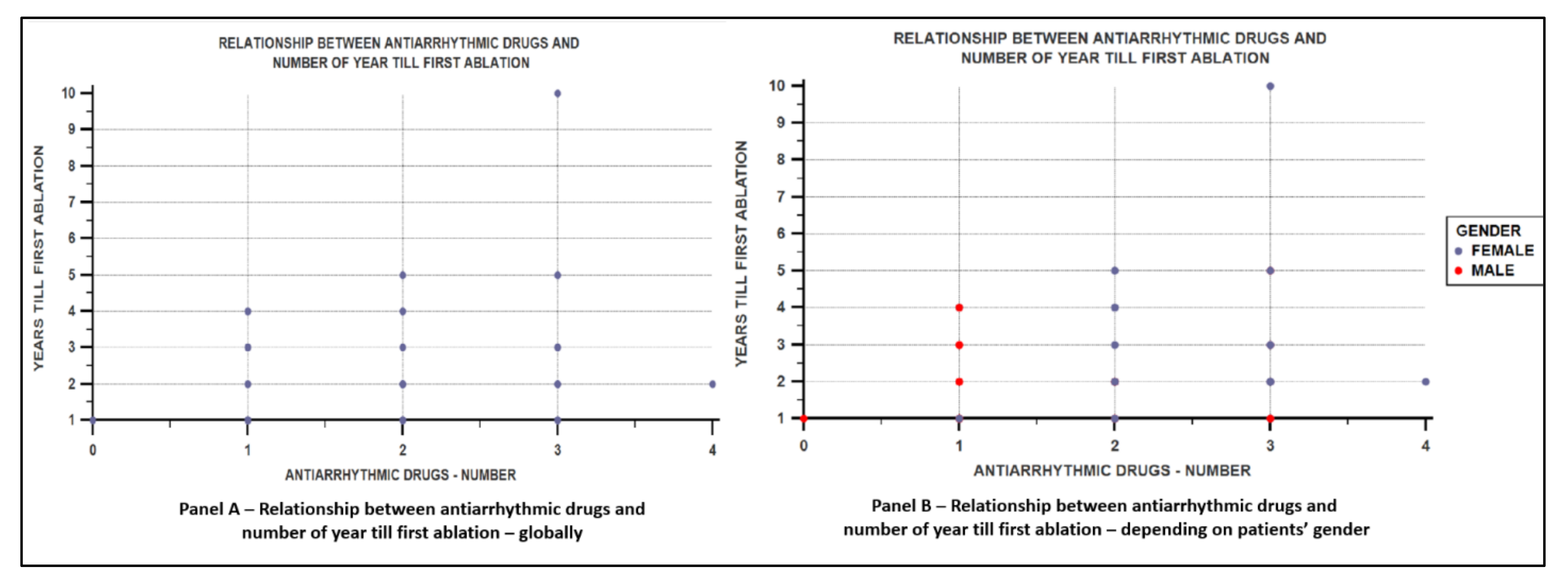 Jcm 11 05568 g006 550