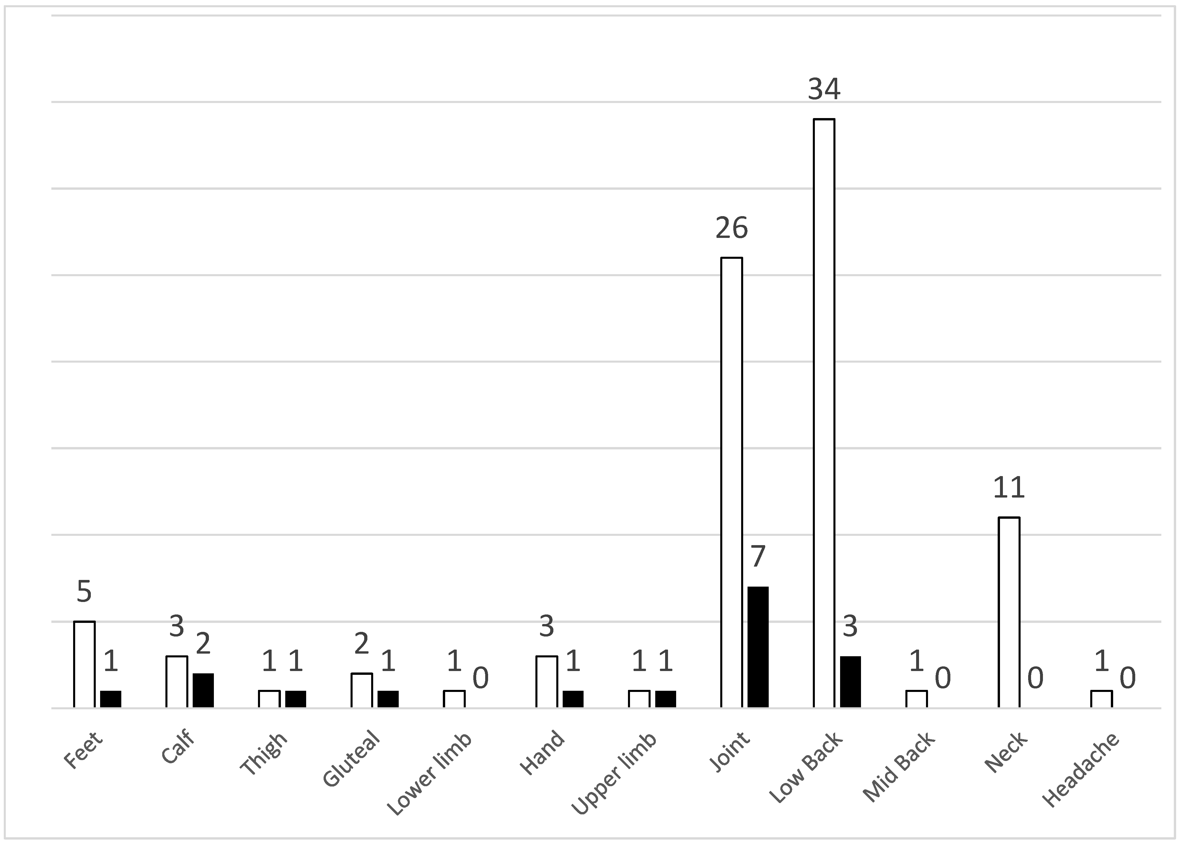 Jcm 11 05569 g001 Jcm 11 05569 g001