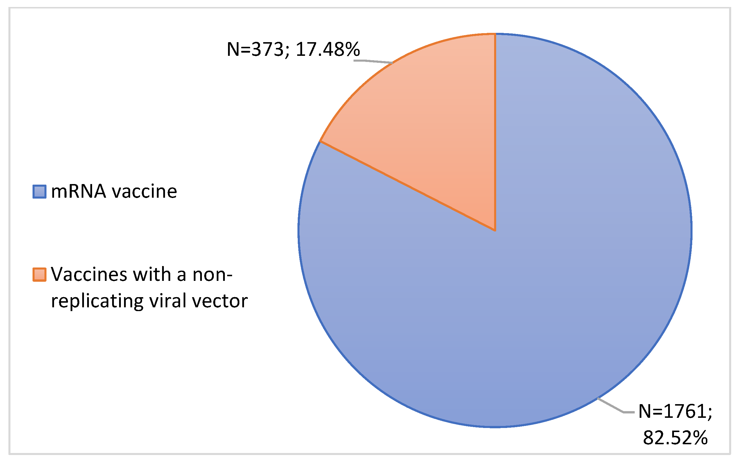 Jcm 11 05591 g004 550
