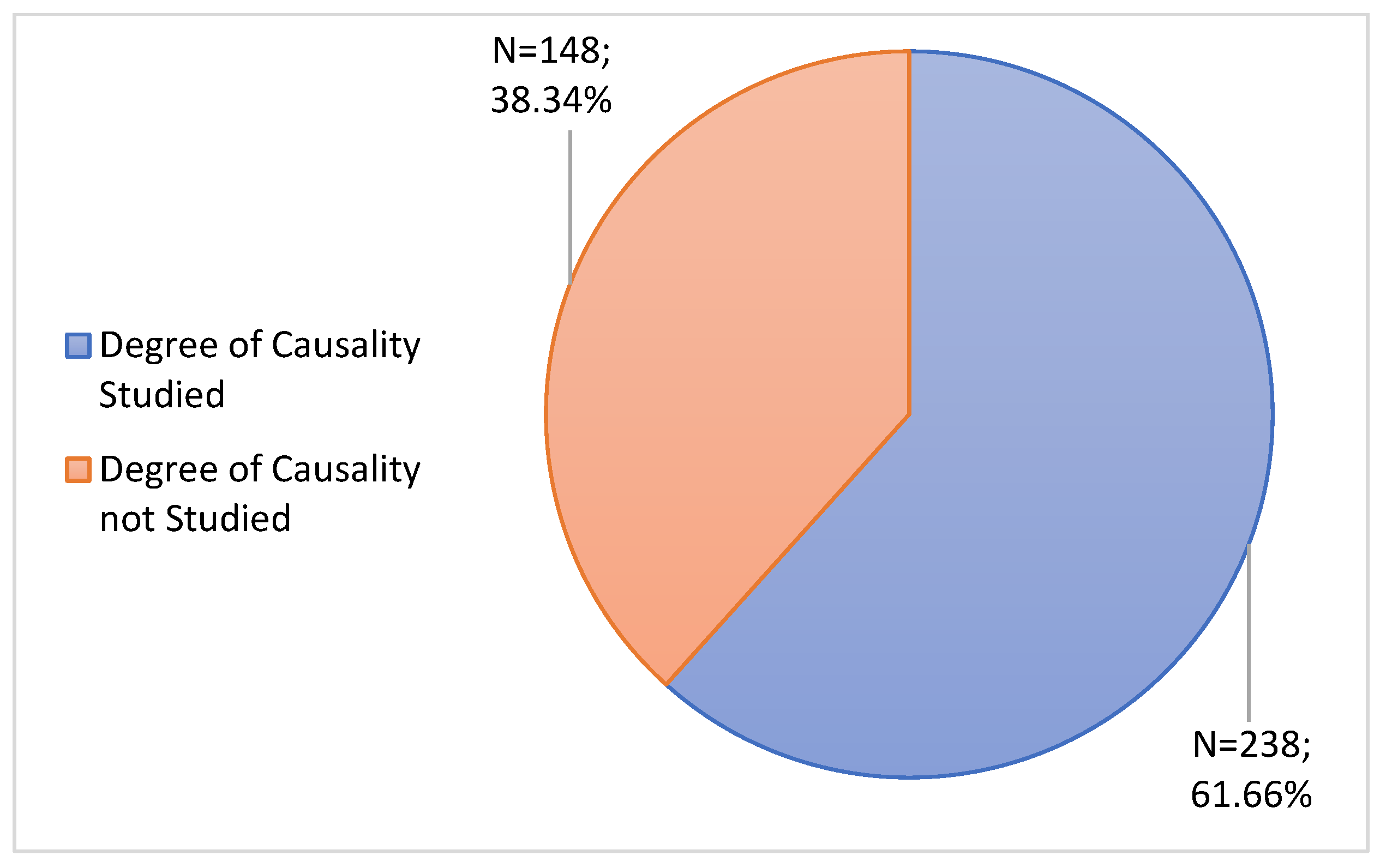 Jcm 11 05591 g007 550