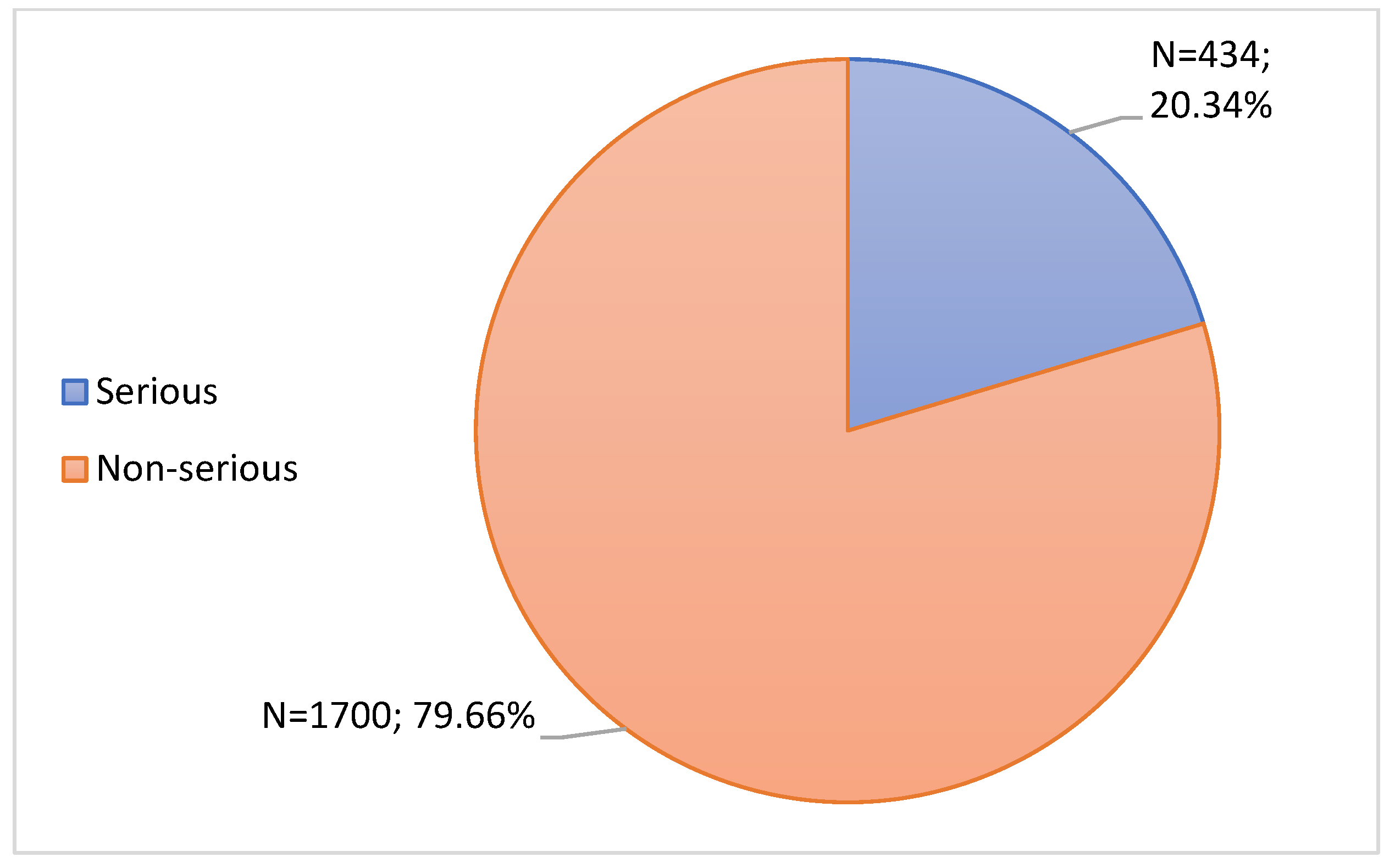 Jcm 11 05591 g008 550