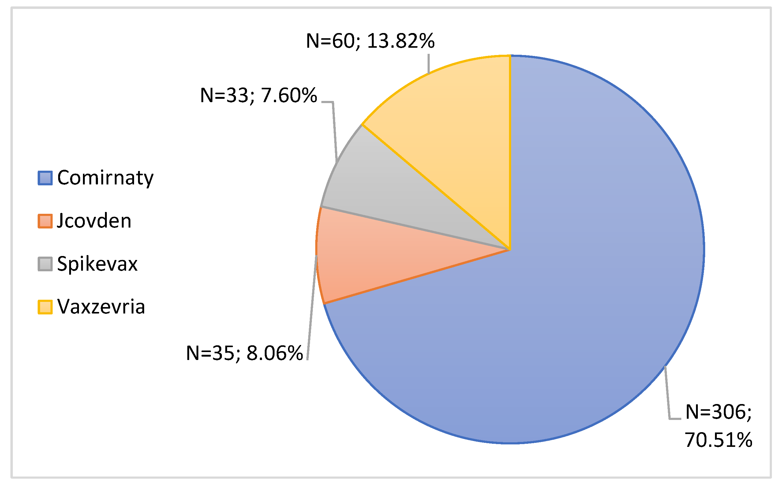 Jcm 11 05591 g009 550