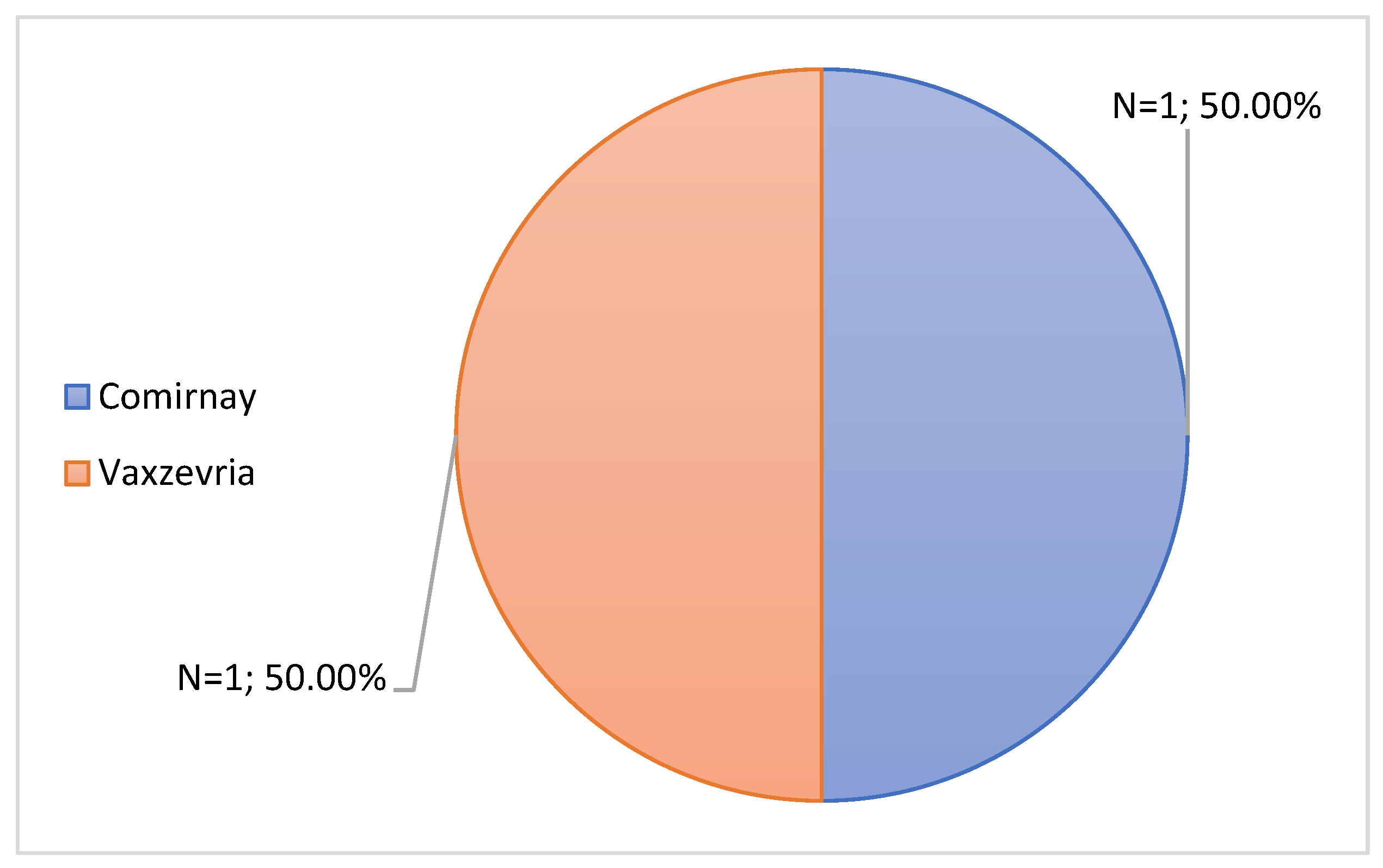 Jcm 11 05591 g013 550