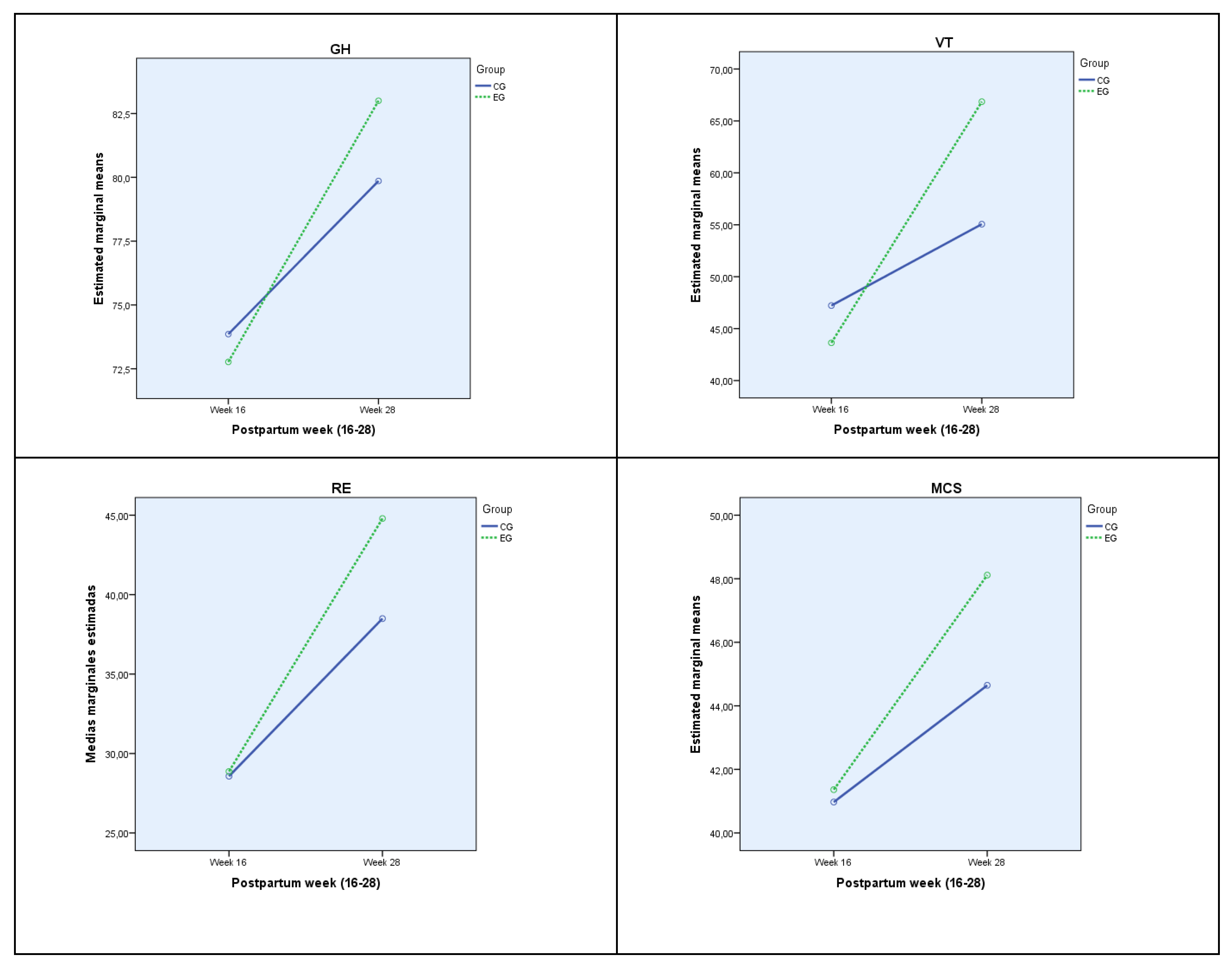 Jcm 11 05592 g002 Jcm 11 05592 g002