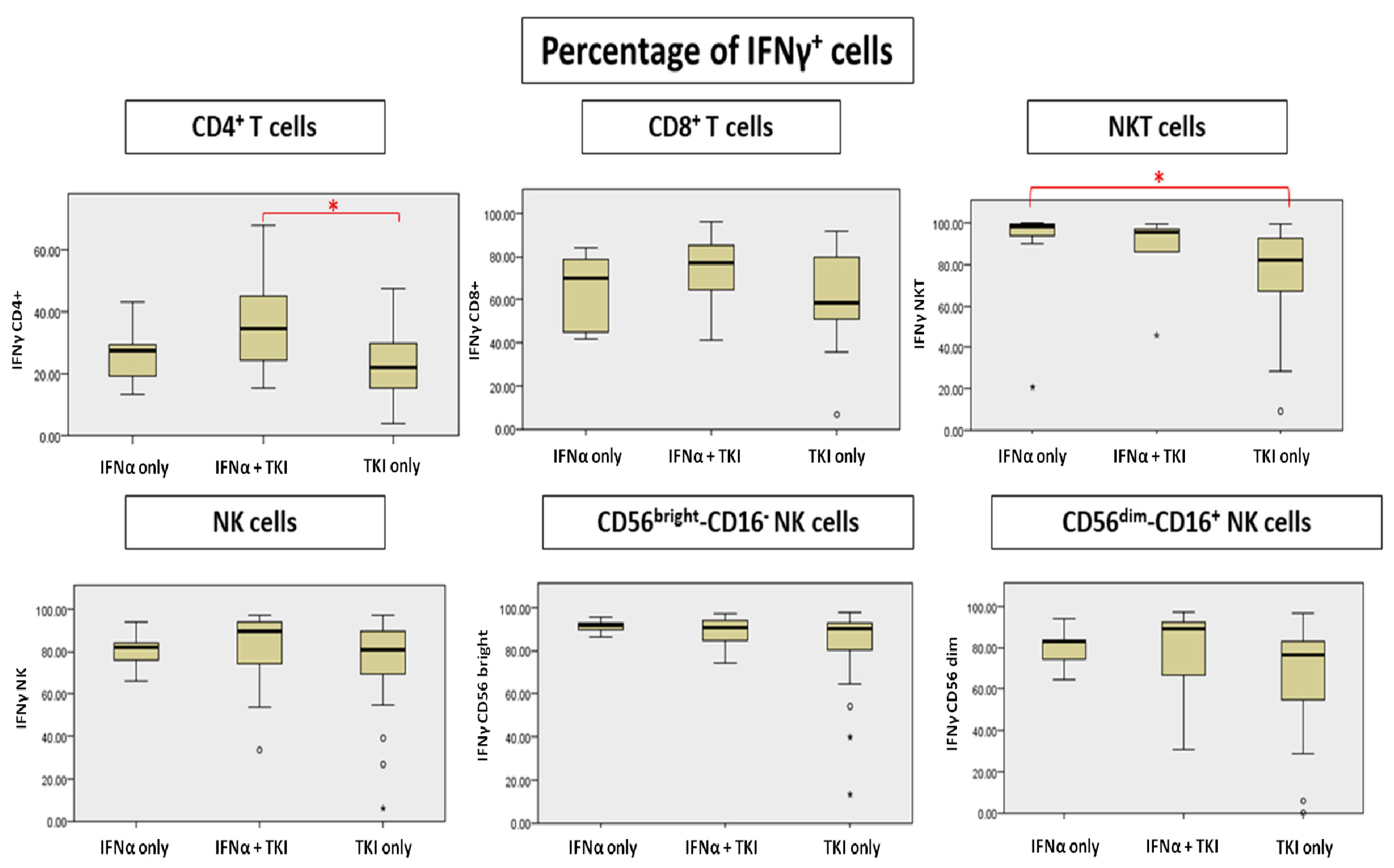 Jcm 11 05594 g001 Jcm 11 05594 g001