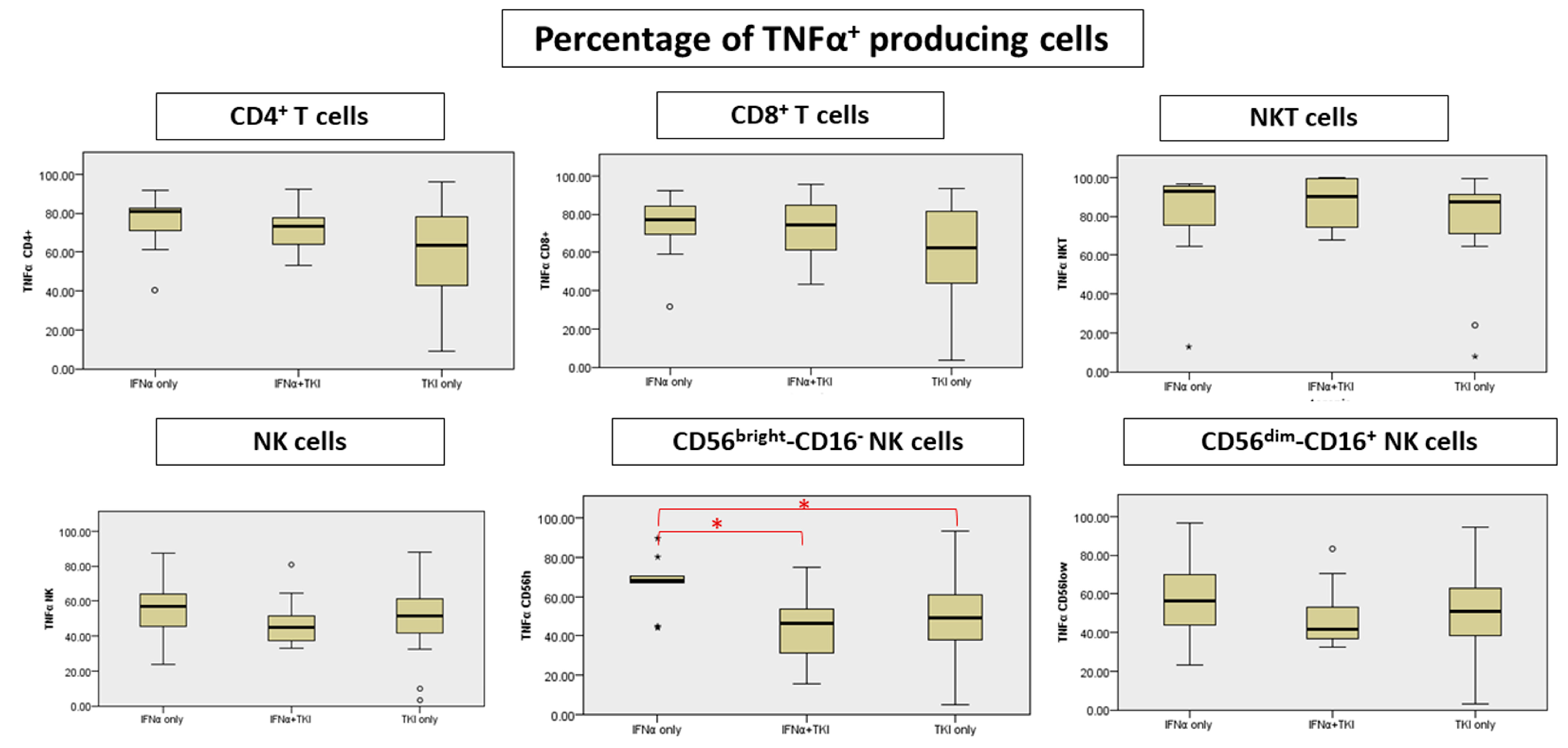 Jcm 11 05594 g003 Jcm 11 05594 g003