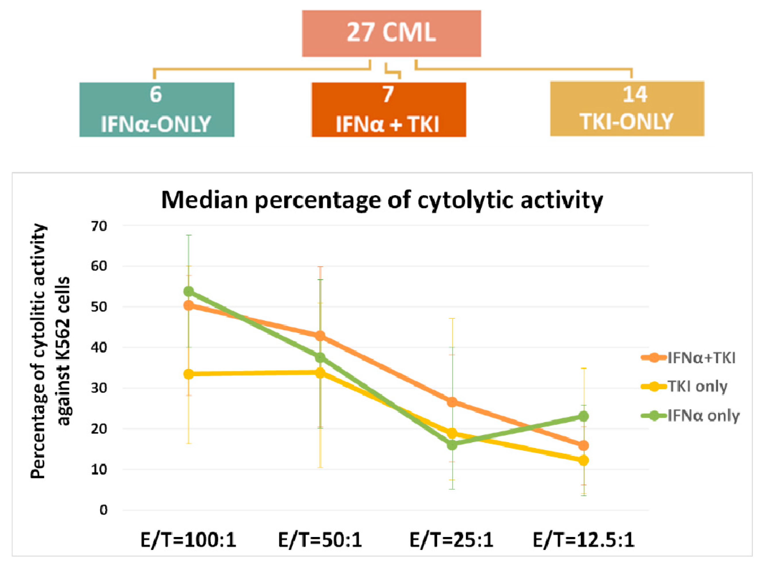Jcm 11 05594 g005 Jcm 11 05594 g005