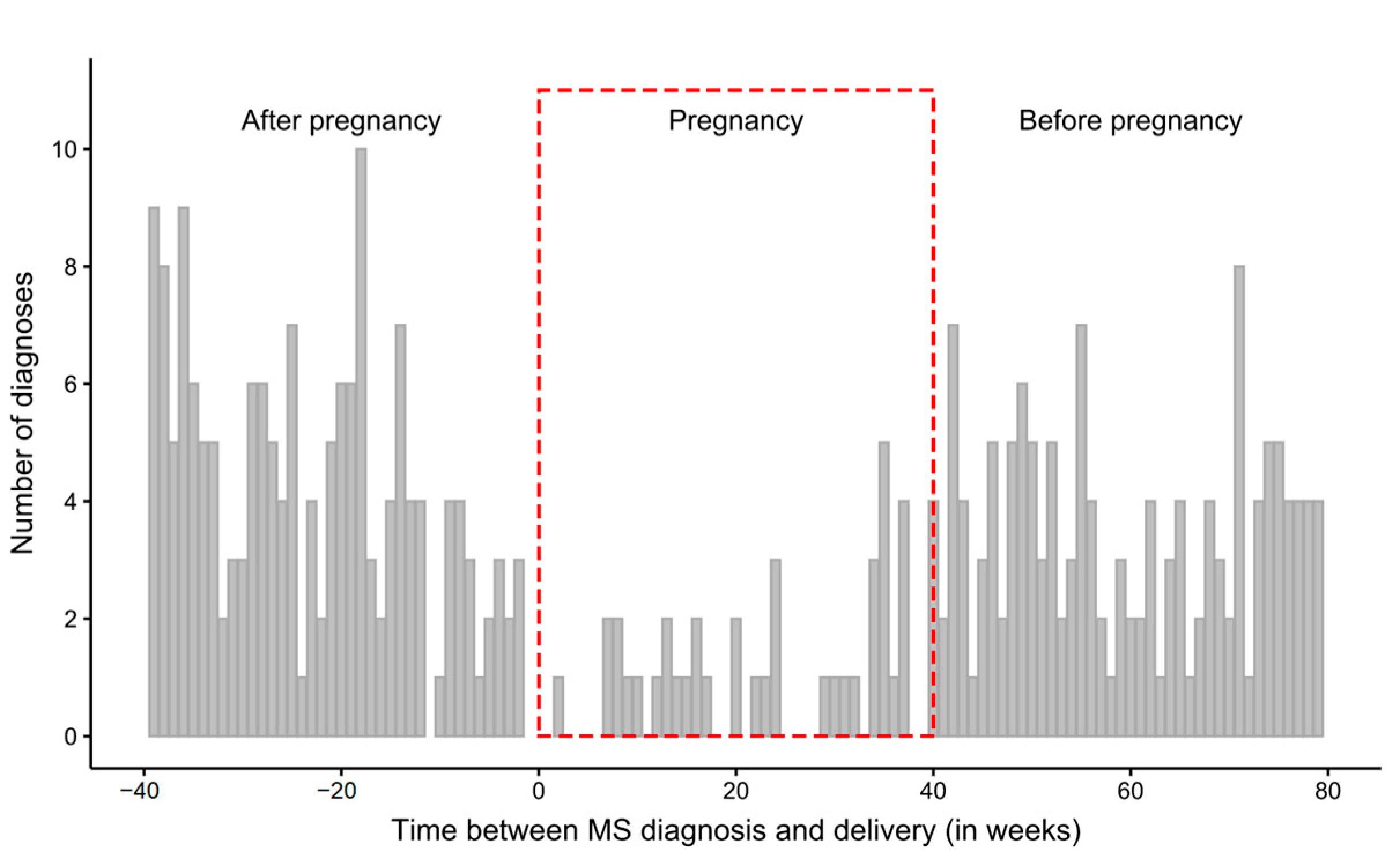 Jcm 11 05615 g002 Jcm 11 05615 g002