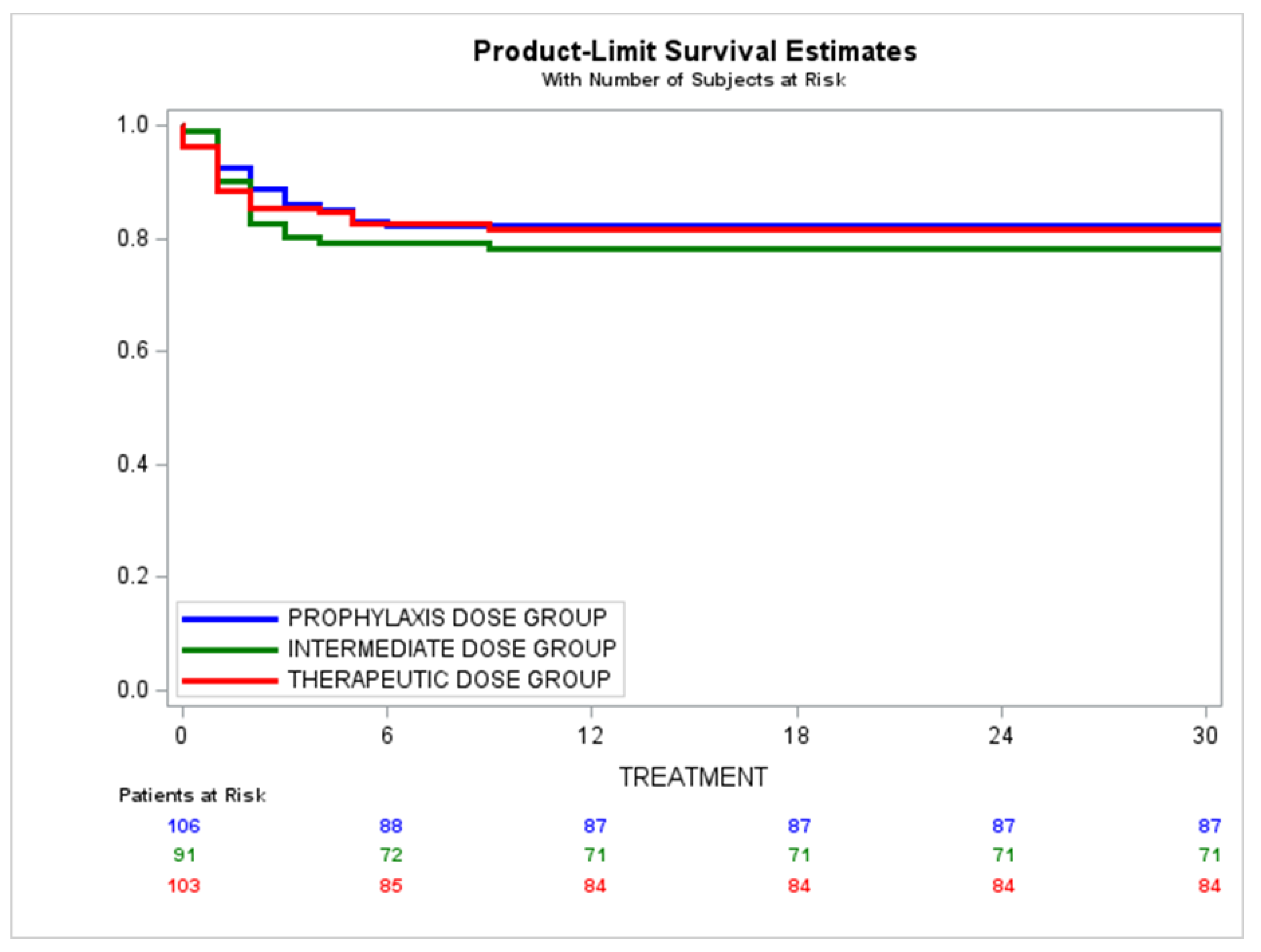 Jcm 11 05632 g003 550