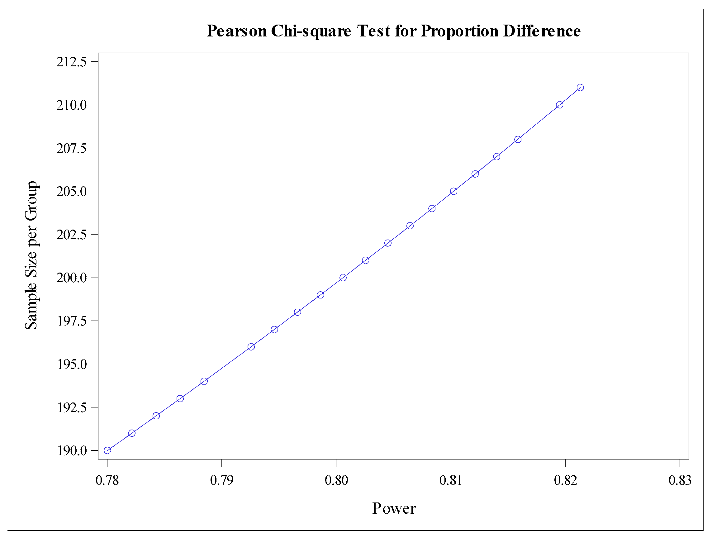 Jcm 11 05632 g0a1 550