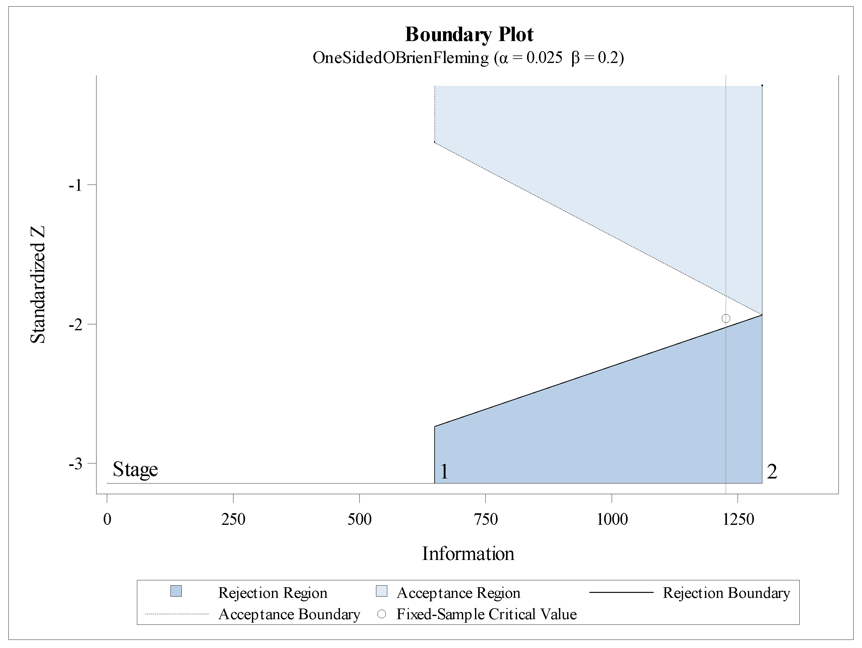 Jcm 11 05632 g0a2 550