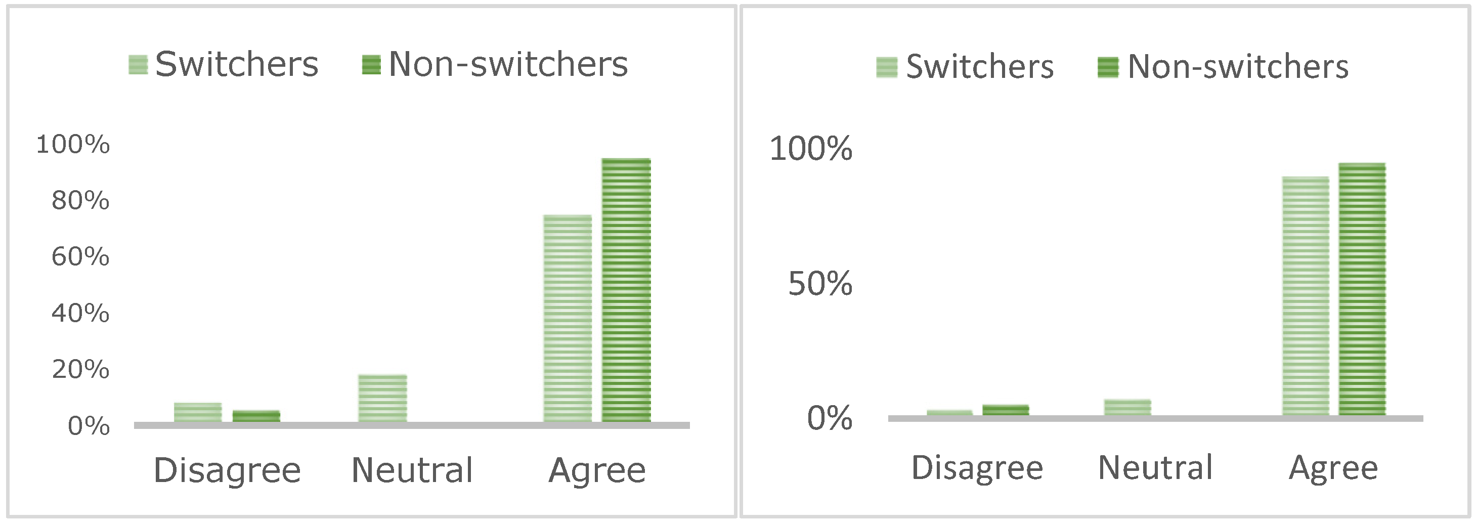 Jcm 11 05669 g001 550