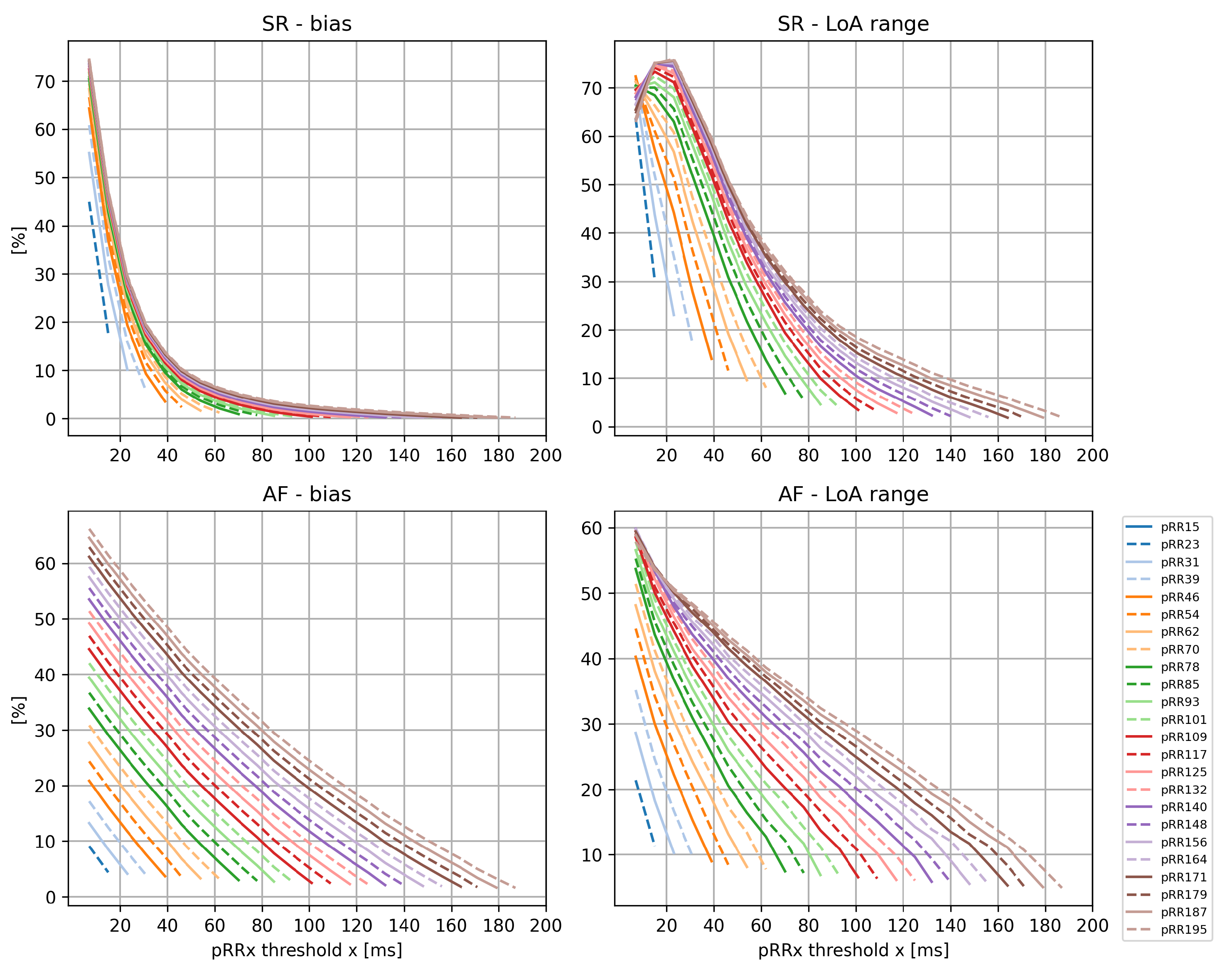 Jcm 11 05702 g005 Jcm 11 05702 g005