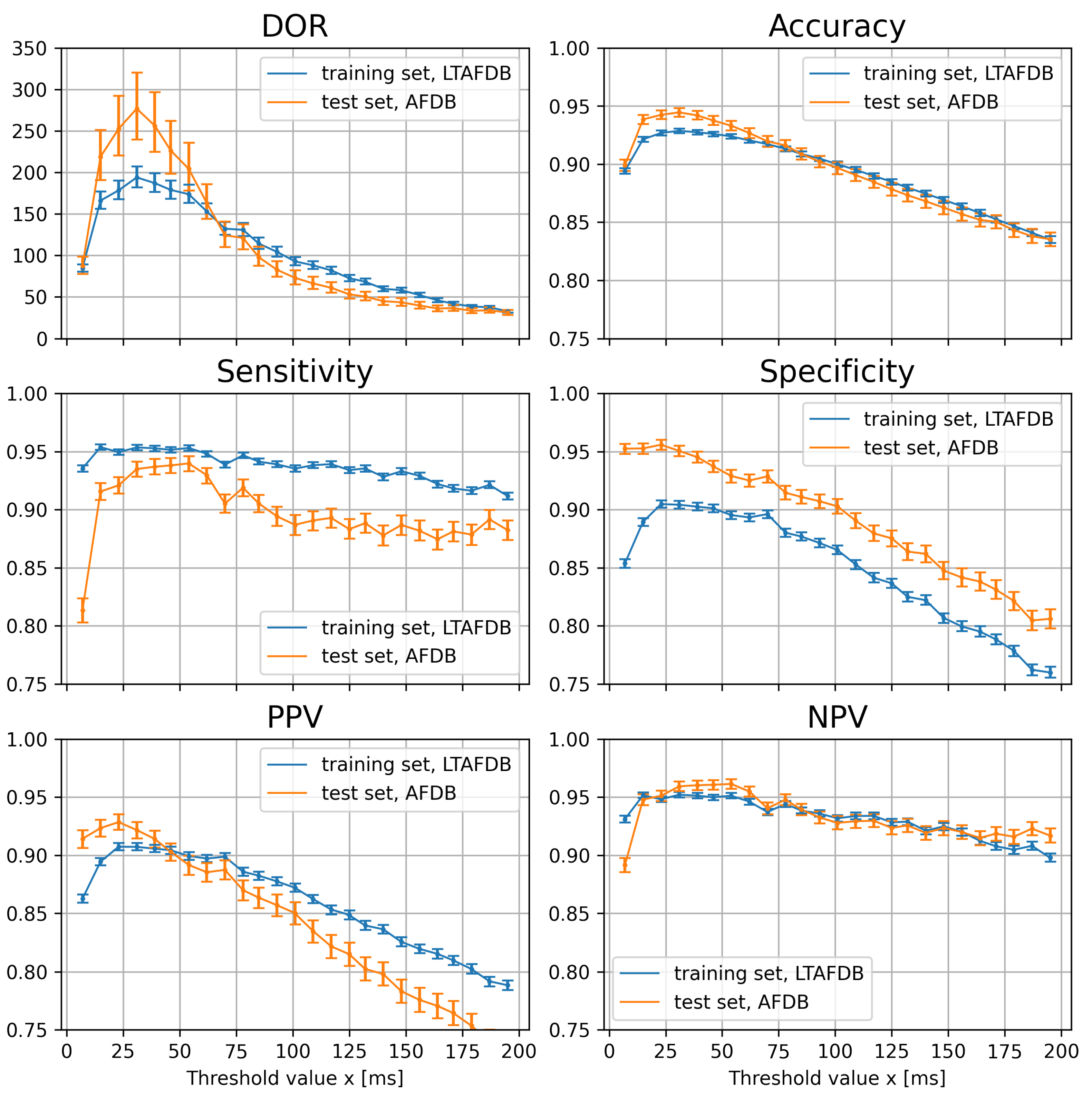 Jcm 11 05702 g0a1 Jcm 11 05702 g0a1
