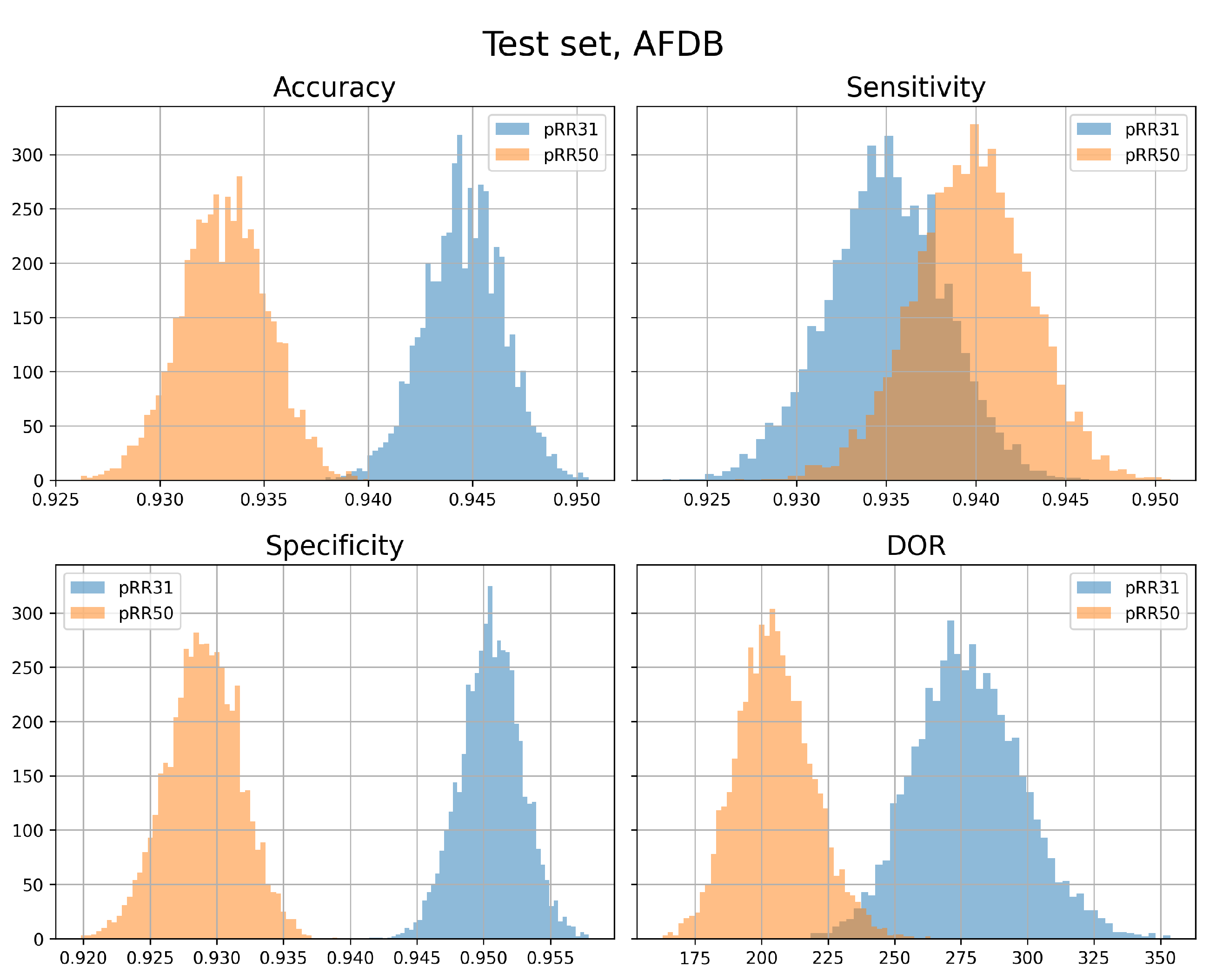 Jcm 11 05702 g0a2 Jcm 11 05702 g0a2