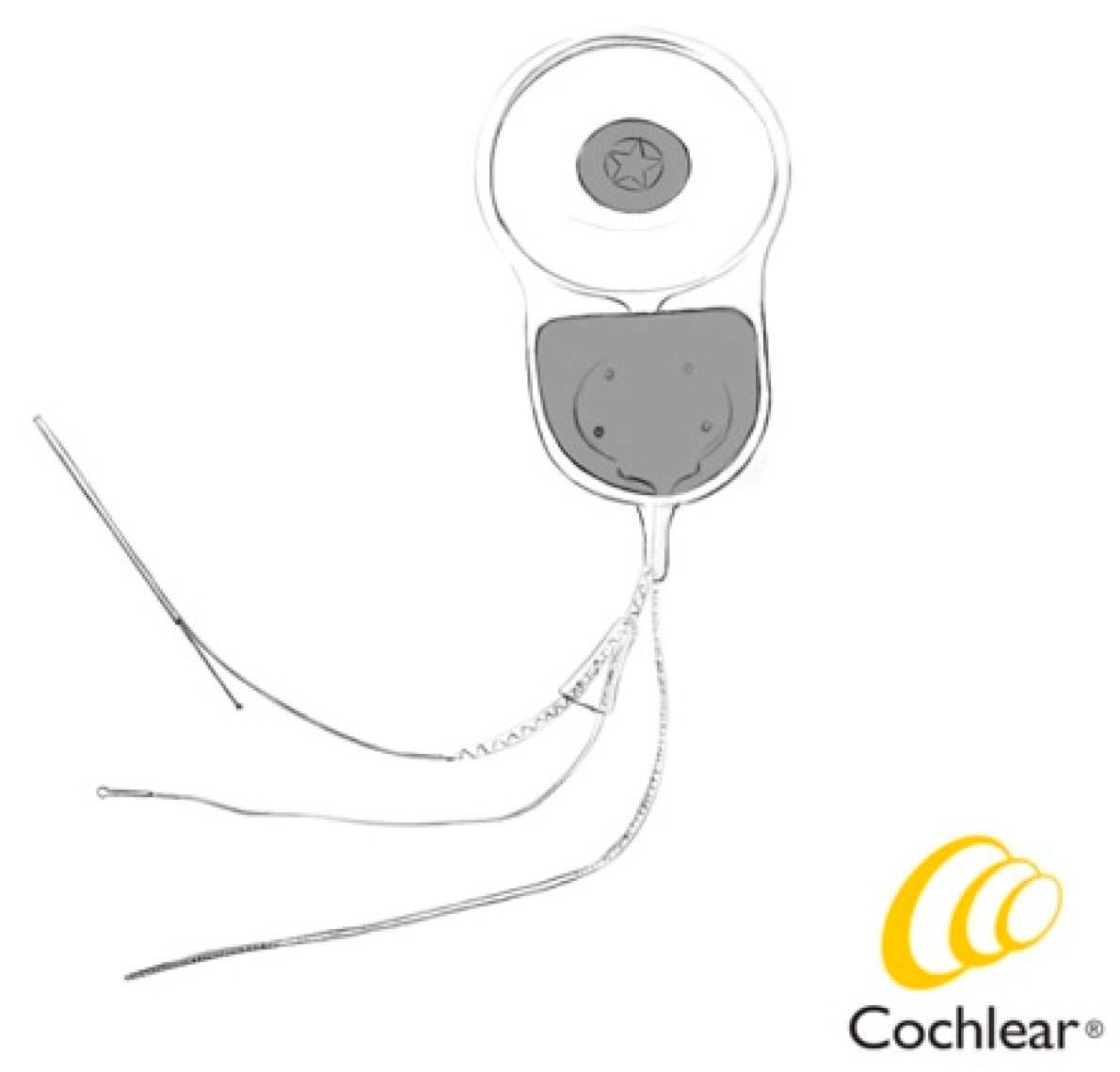 Jcm 11 05706 g001 550