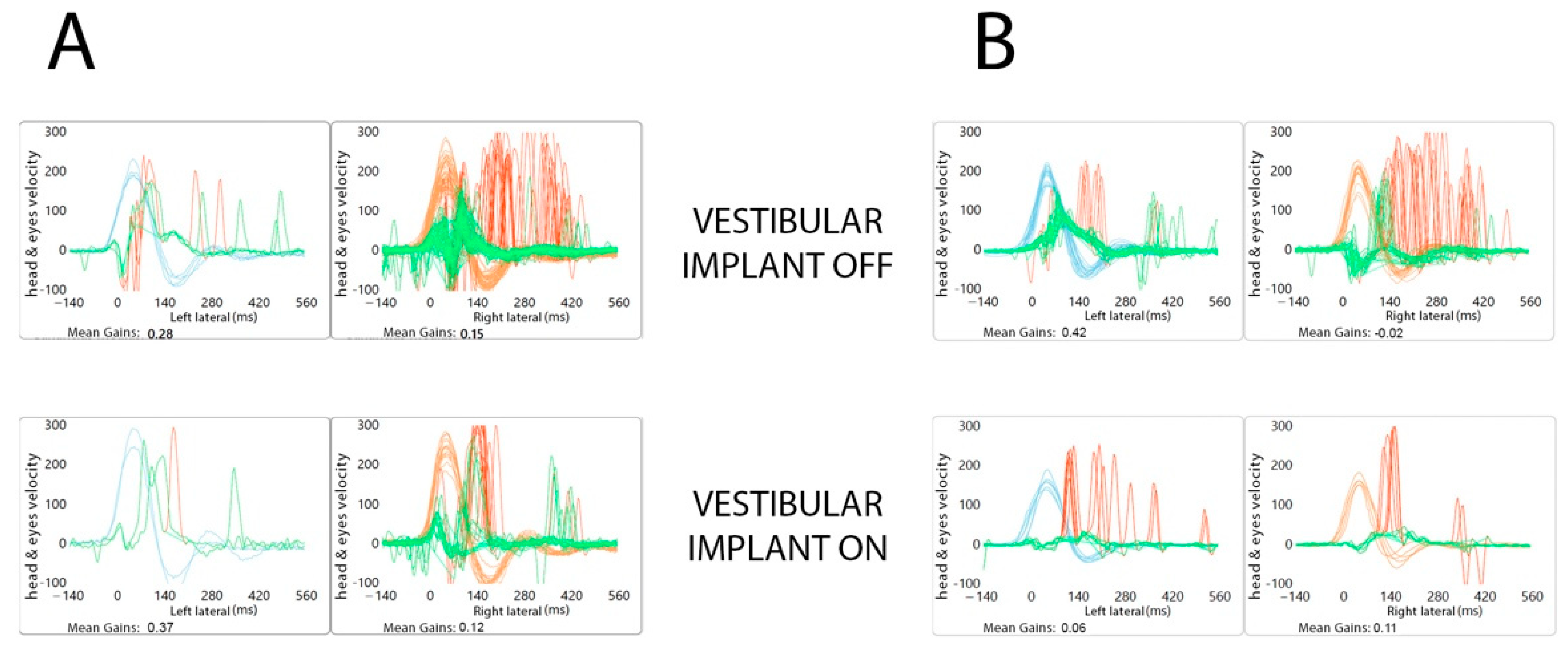 Jcm 11 05706 g005 550
