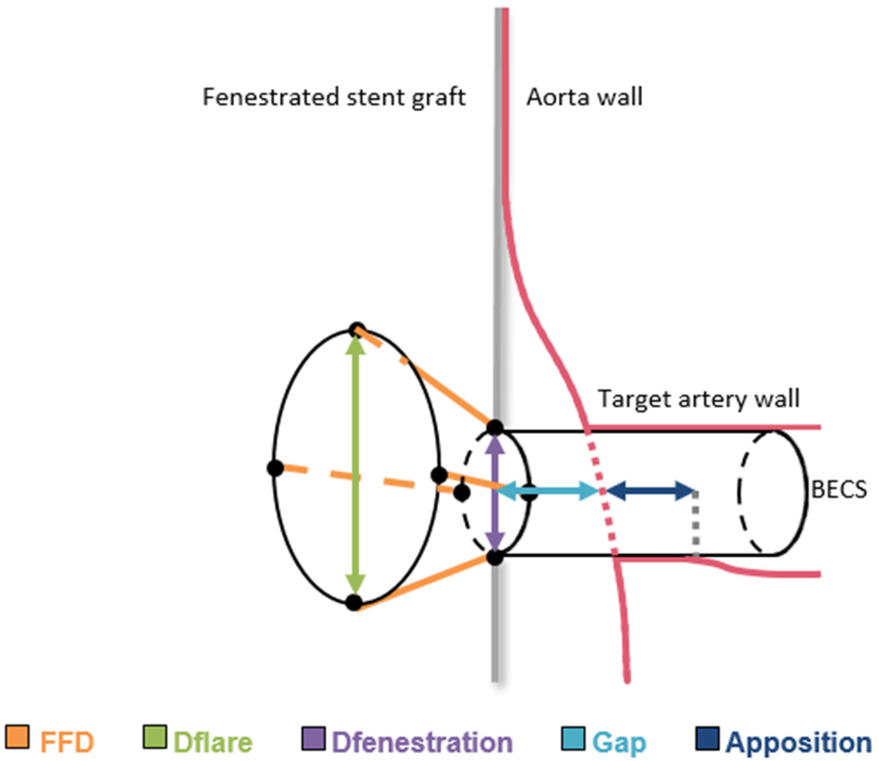 Jcm 11 05716 g001 Jcm 11 05716 g001