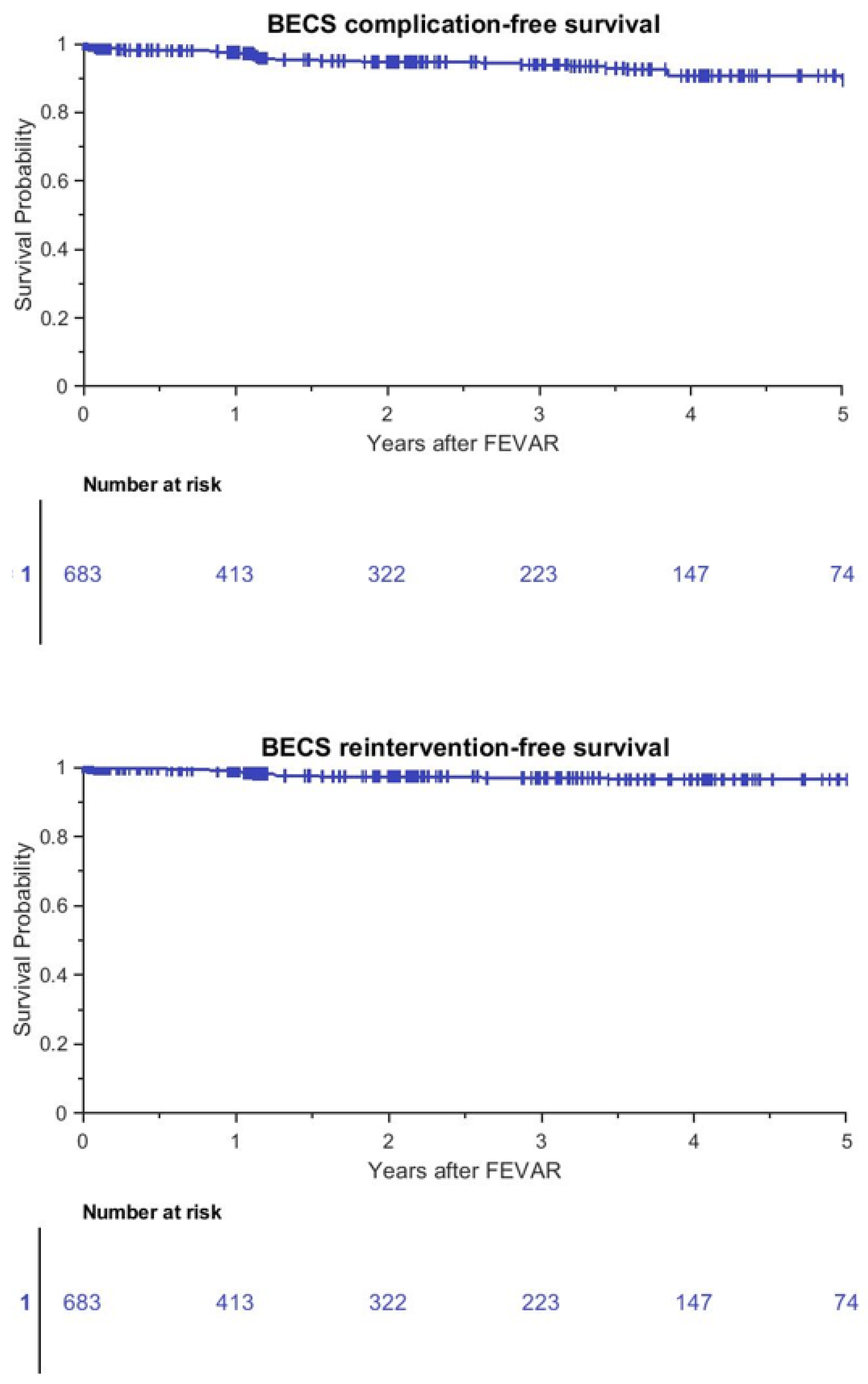 Jcm 11 05716 g0a1 Jcm 11 05716 g0a1
