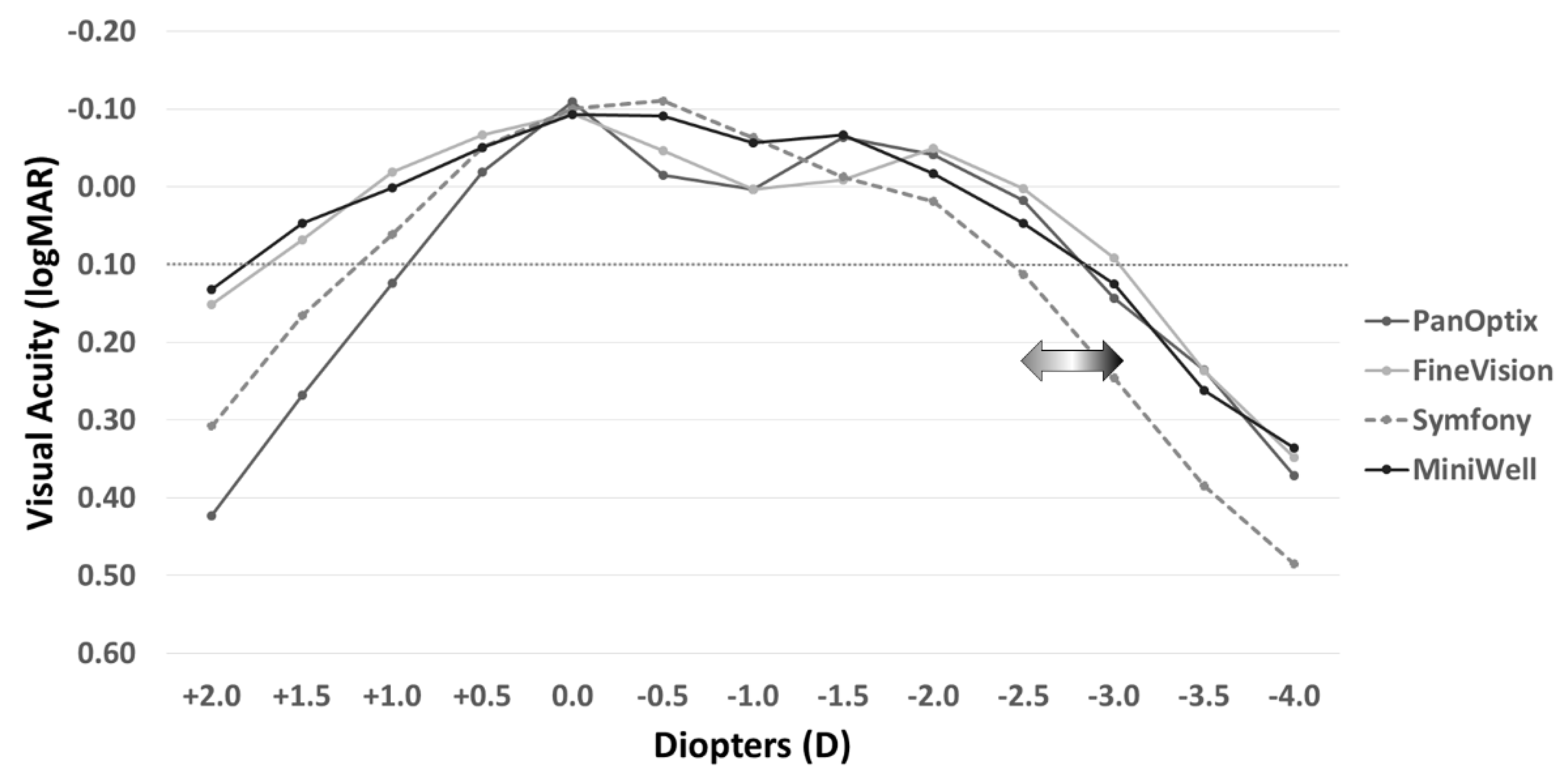 Jcm 11 05729 g002 Jcm 11 05729 g002