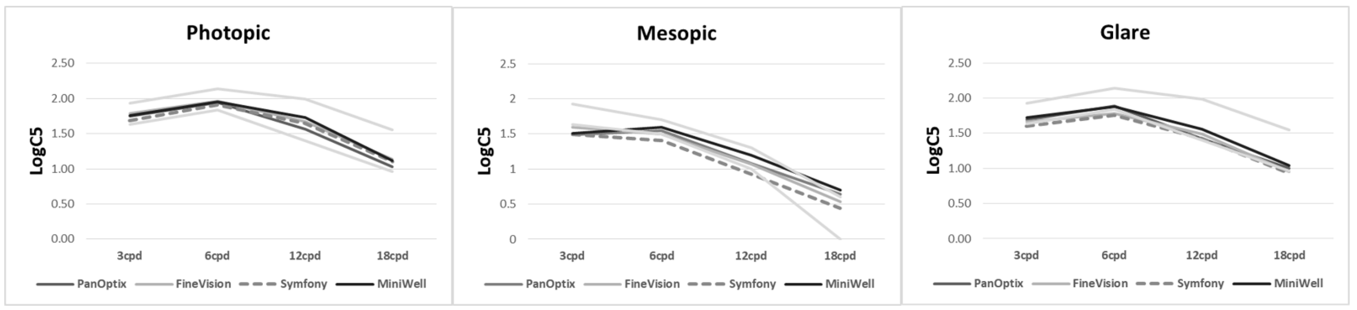Jcm 11 05729 g003 Jcm 11 05729 g003