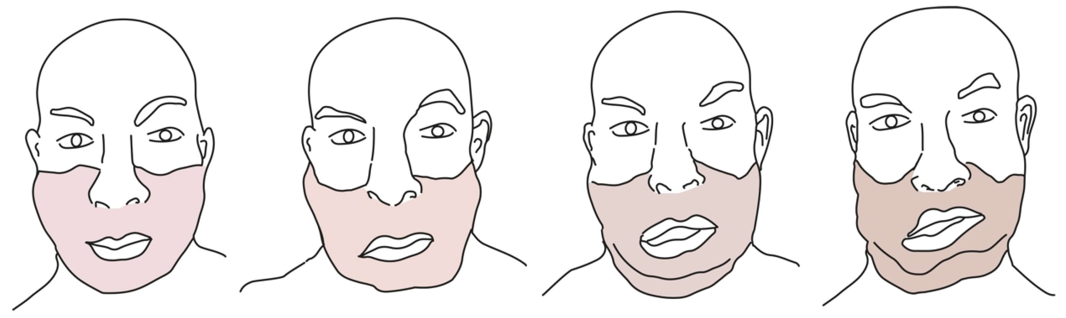 Jcm 11 05750 g003 Jcm 11 05750 g003