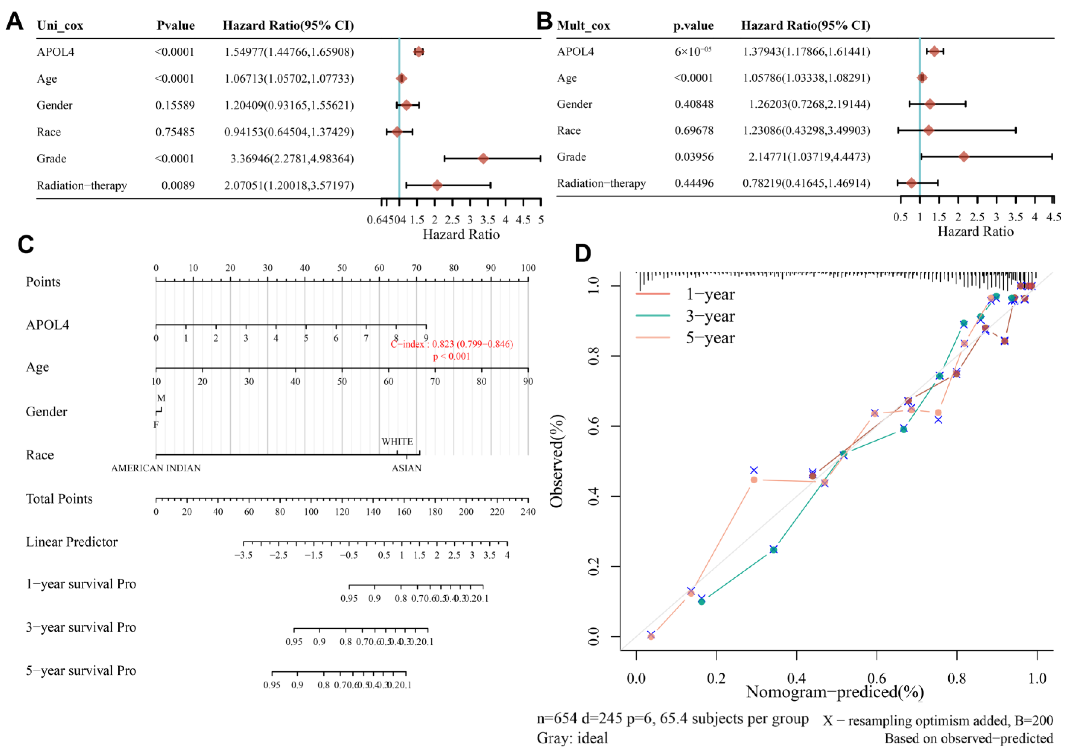 Jcm 11 05765 g002 Jcm 11 05765 g002