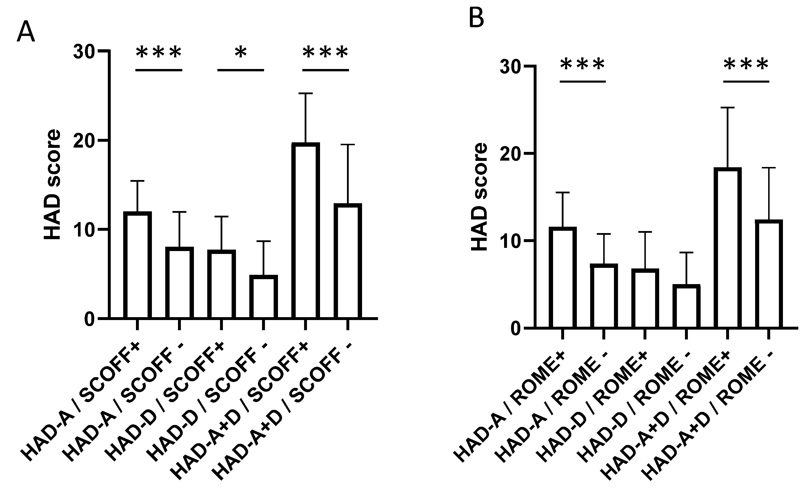 Jcm 11 05773 g003 Jcm 11 05773 g003