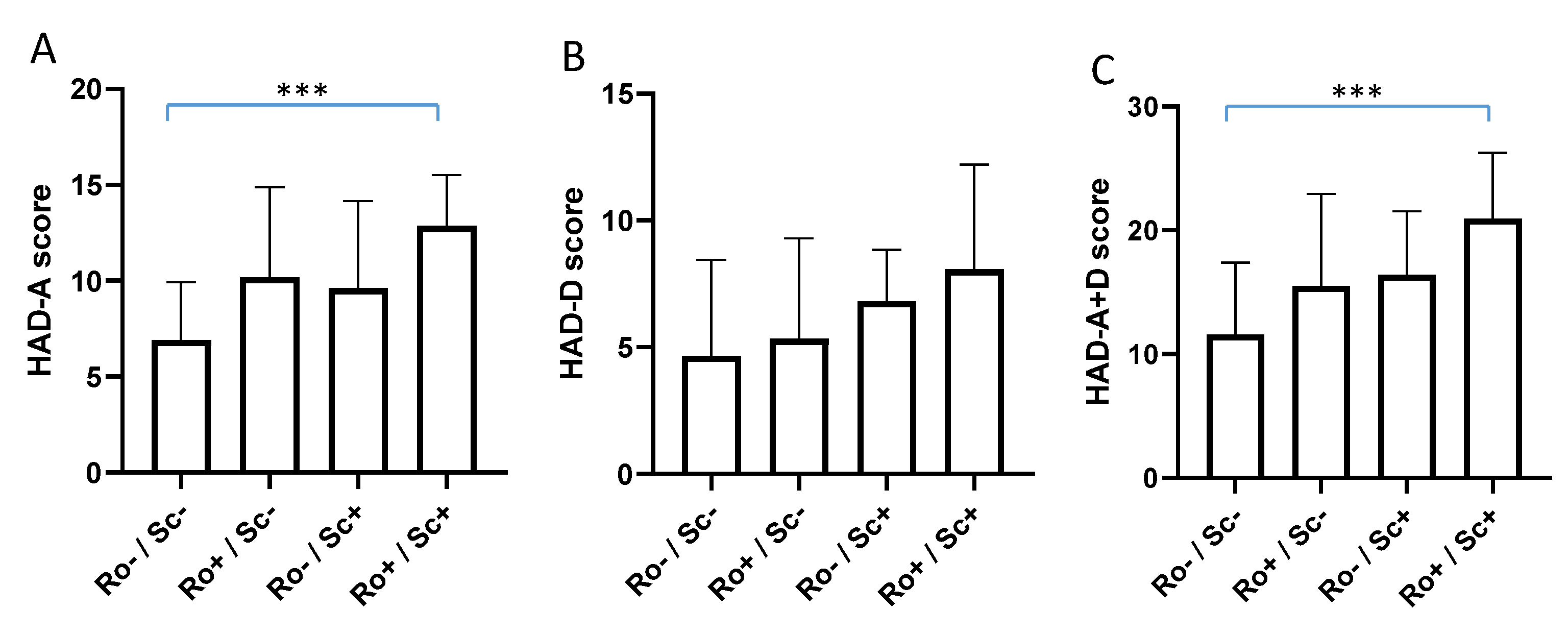 Jcm 11 05773 g004 Jcm 11 05773 g004