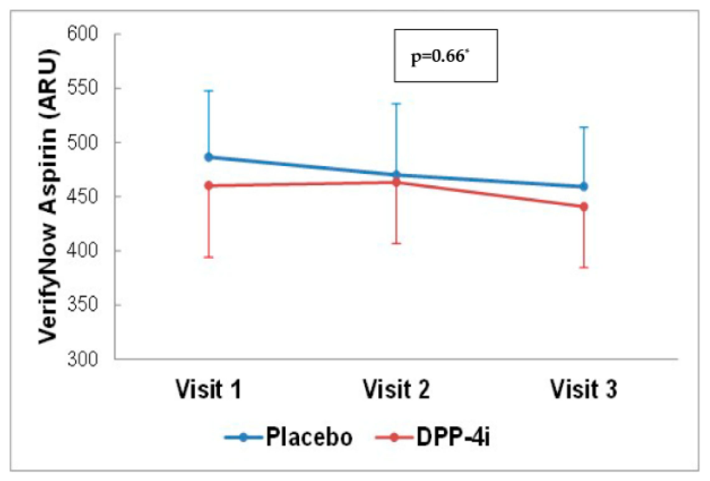 Jcm 11 05776 g003 Jcm 11 05776 g003