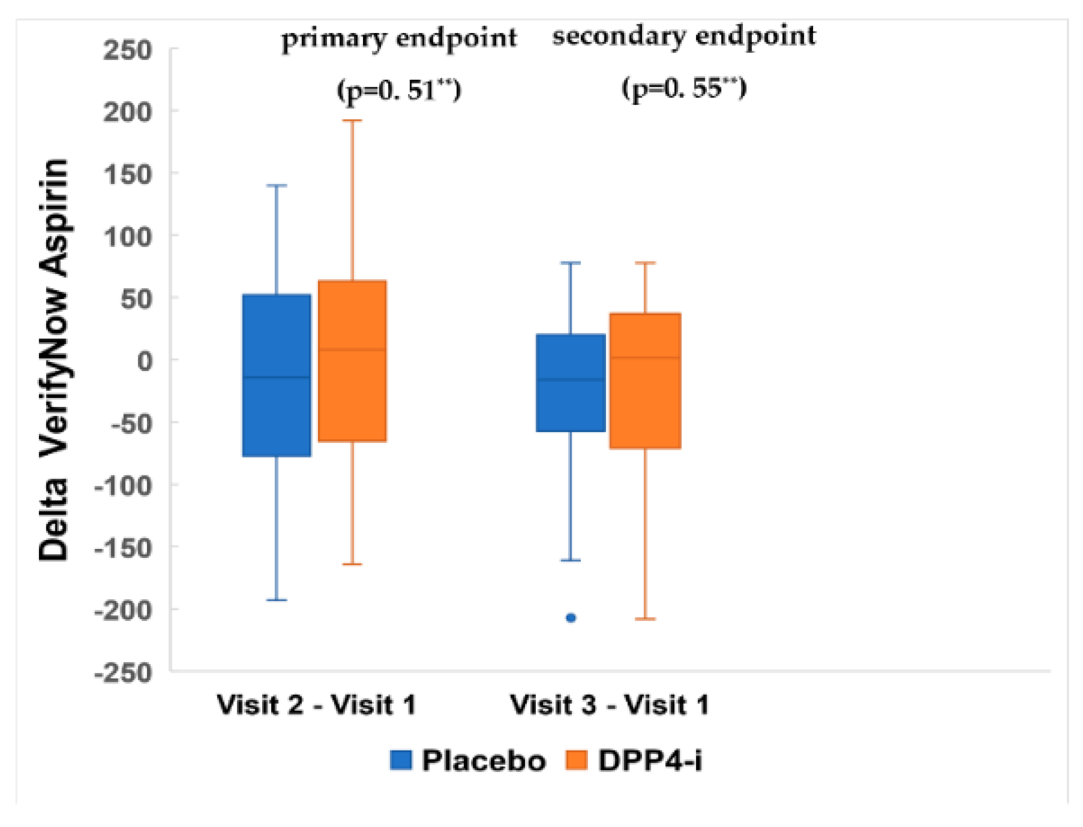 Jcm 11 05776 g004 Jcm 11 05776 g004