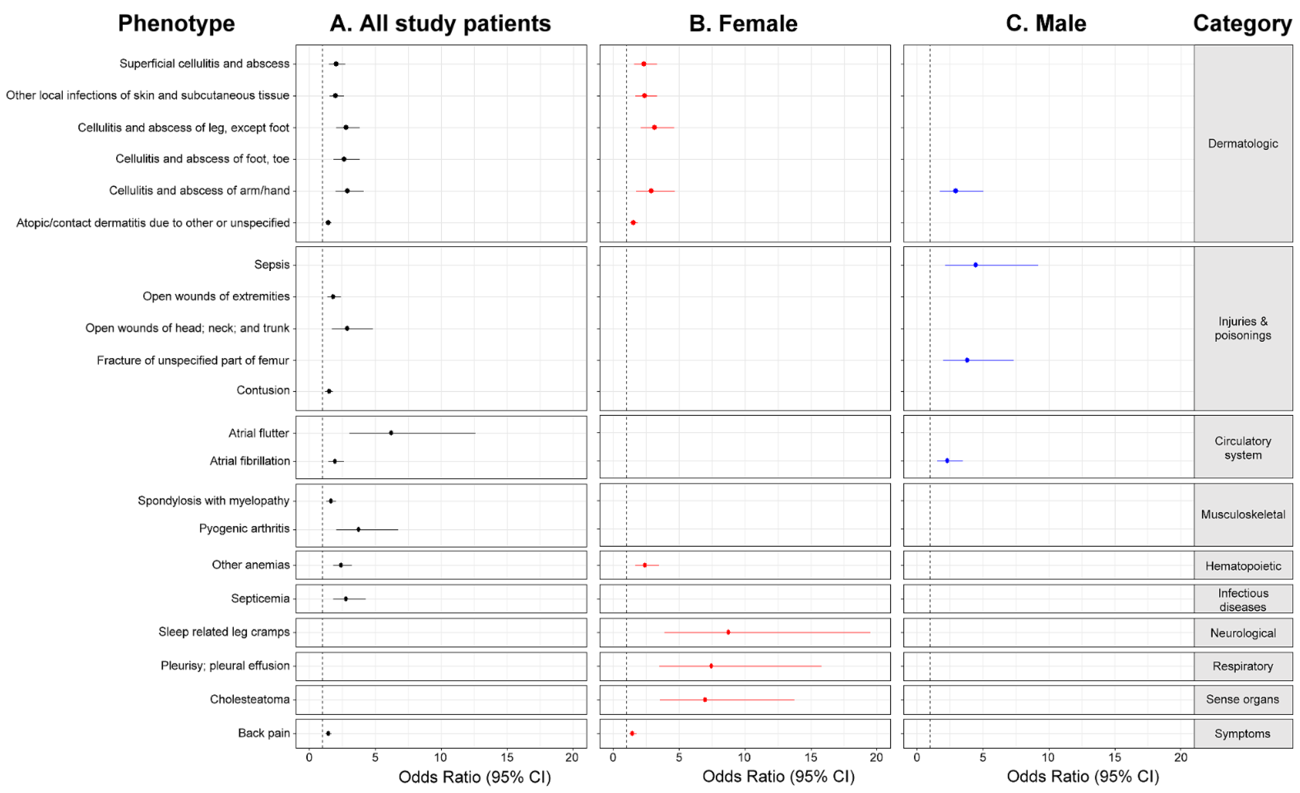 Jcm 11 05784 g004 Jcm 11 05784 g004