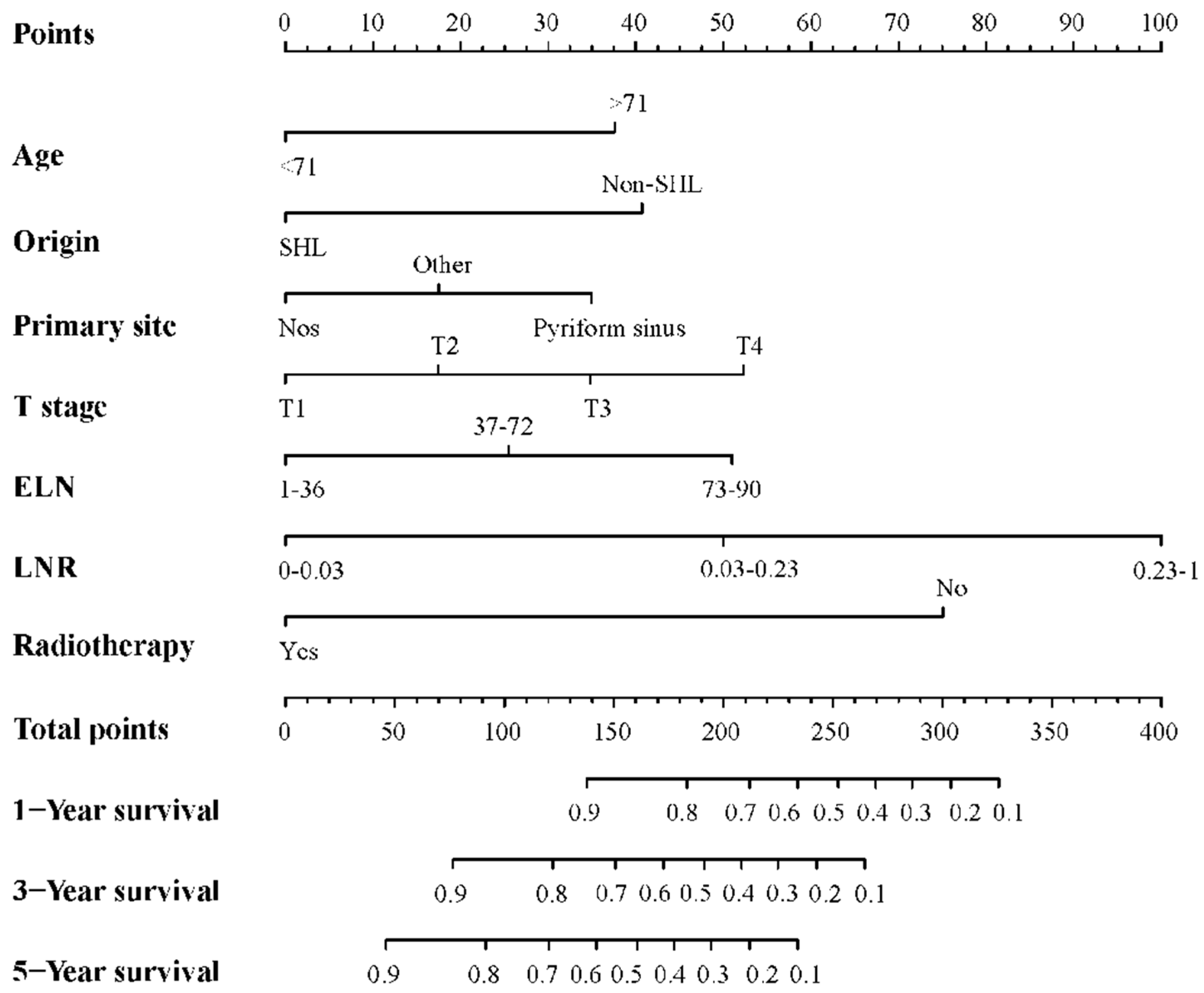 Jcm 11 05801 g001 Jcm 11 05801 g001