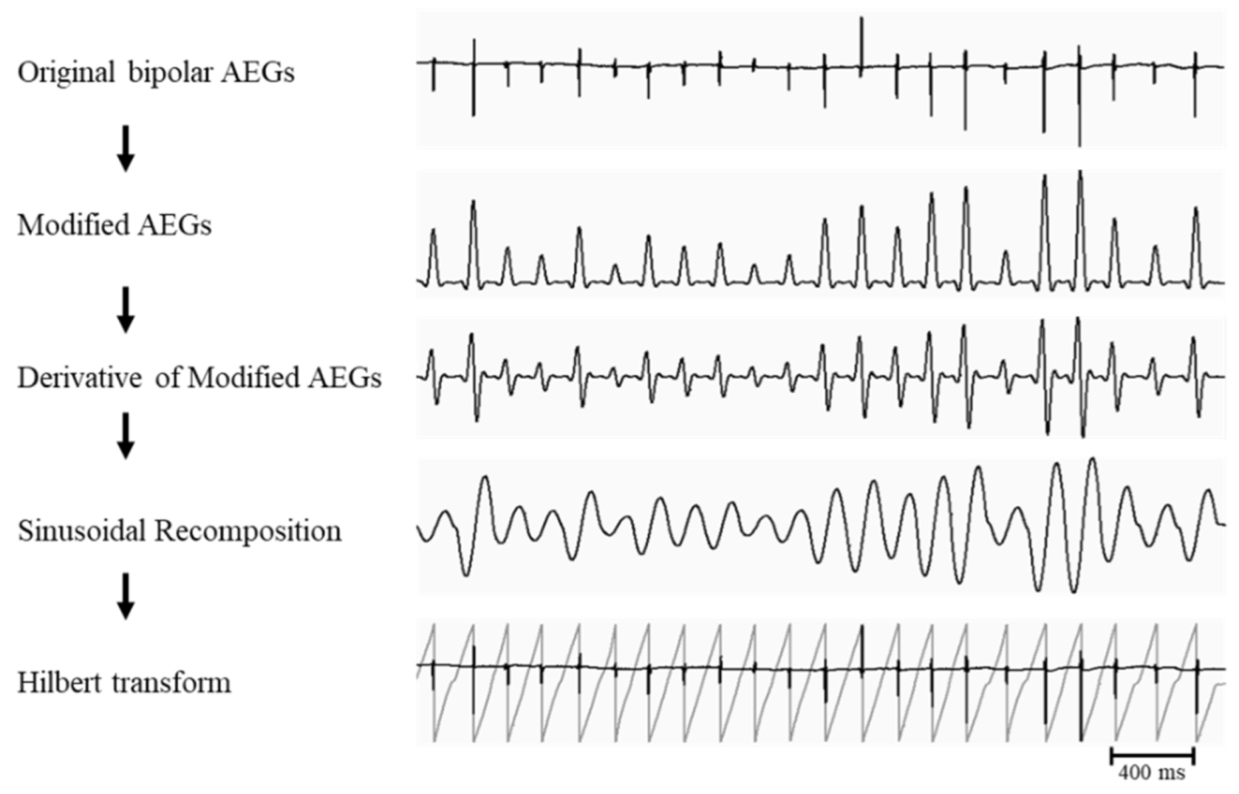 Jcm 11 05807 g001 Jcm 11 05807 g001